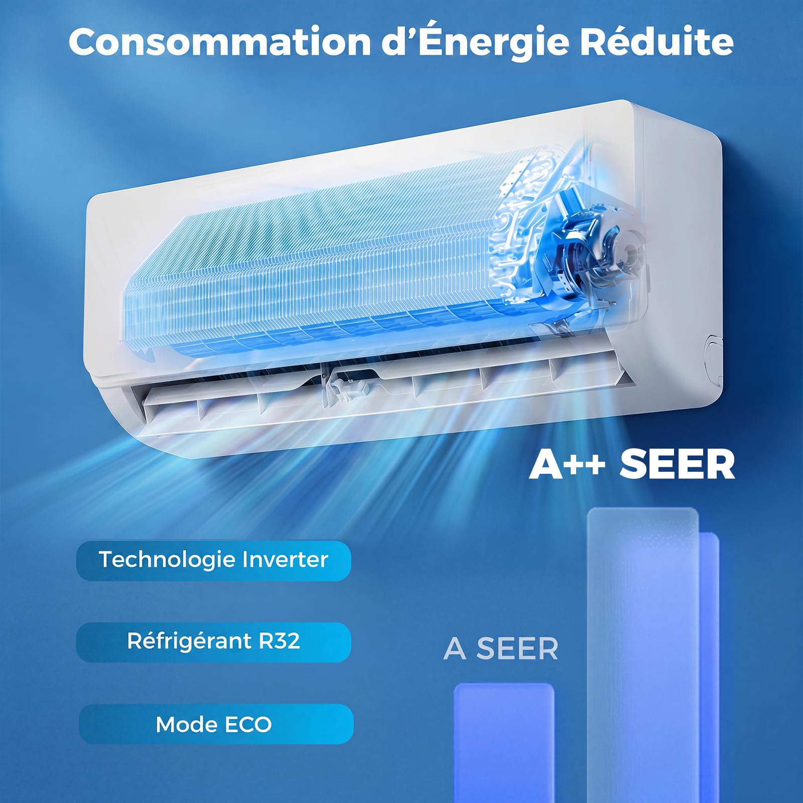 COSTWAY Climatiseur Reversible 9000 BTU 2,6 KW, Climatiseur Split R32 avec Chauffage, Refroidissement, Déshumidification Rapide, Clim Inverter Silencieux 19 dB, Wifi, Auto-Nettoyage, Classe A++