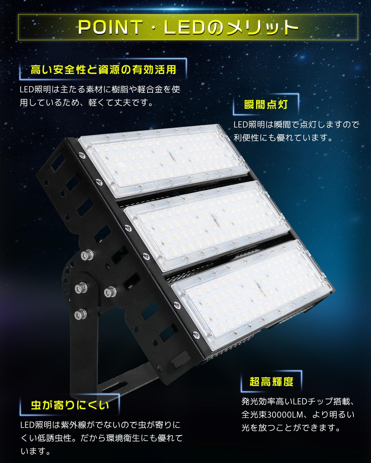 Amazon.co.jp: LED投光器 屋外用 防水 150W 昼光色 6000K 30000lm 超高