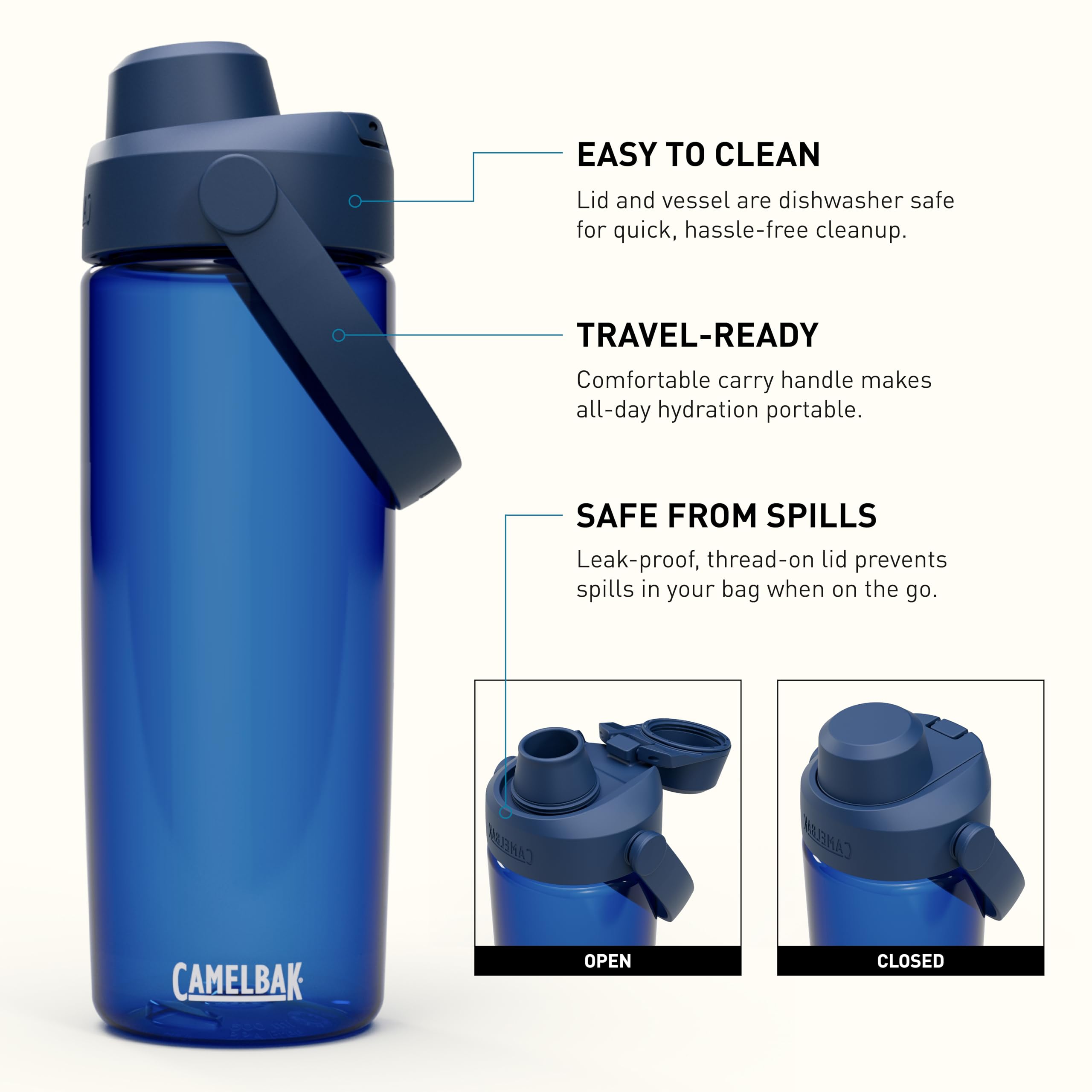 Camelbak Thrive Chug Butelka na wodę Oxford 600 ml