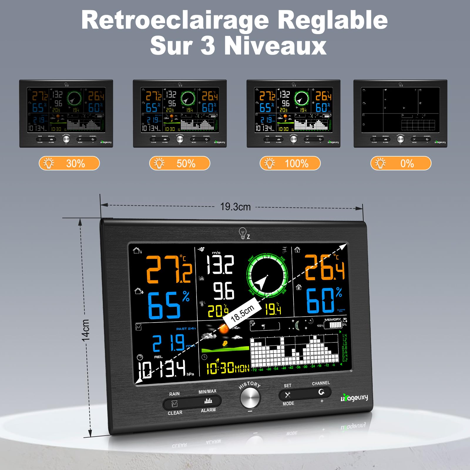 Urageuxy 7-en-1 Station Meteo Intérieur Extérieur San Fil 7,6" Avec DCF, Station Météo Avec Pluie, Vent, Température, Humidité, Prévisions, Pression pour Jardin et Balcon, Logiciel Windows