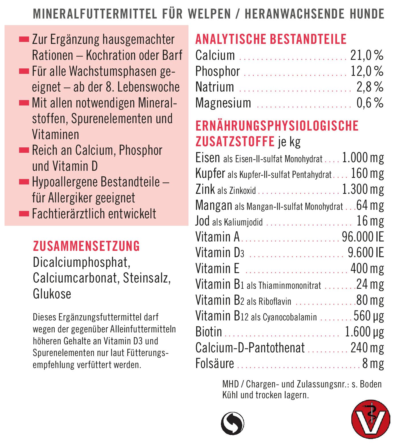 napfcheck Novomineral Junior - für Hunde im Wachstum - hypoallergen - 500 g