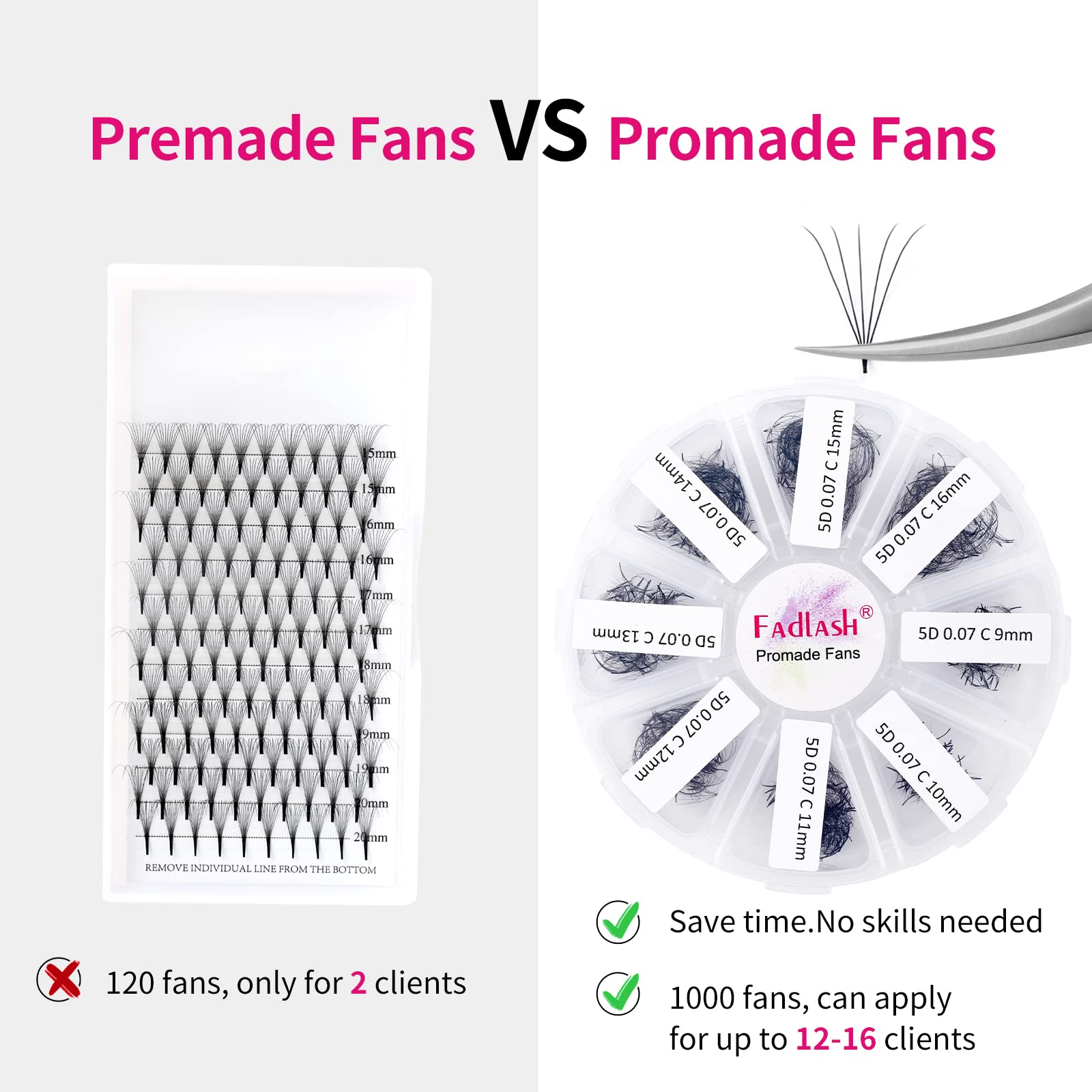 Premade Volume Eyelash Extensions 5D 0.07 C Curl 1000pcs Russian Lashes 9-16mm Mixed Tray Pre-Made Russian Lashes Handmade Promade Loose Fans - Image 3