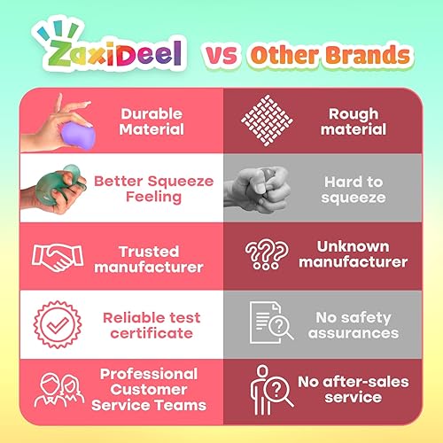 Miniatura 6 de Paquete de 6 juguetes antiestrés para aliviar el estrés, rellenos de gel de alta densidad, para el aula, juguetes sensoriales calmantes para niños,