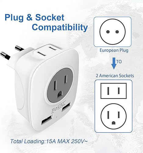 Miniatura 5 de Adaptador de viaje de enchufe europeo, paquete de 3 adaptadores de corriente FOVAL International con 2 USB, 2 salidas americanas, adaptador de