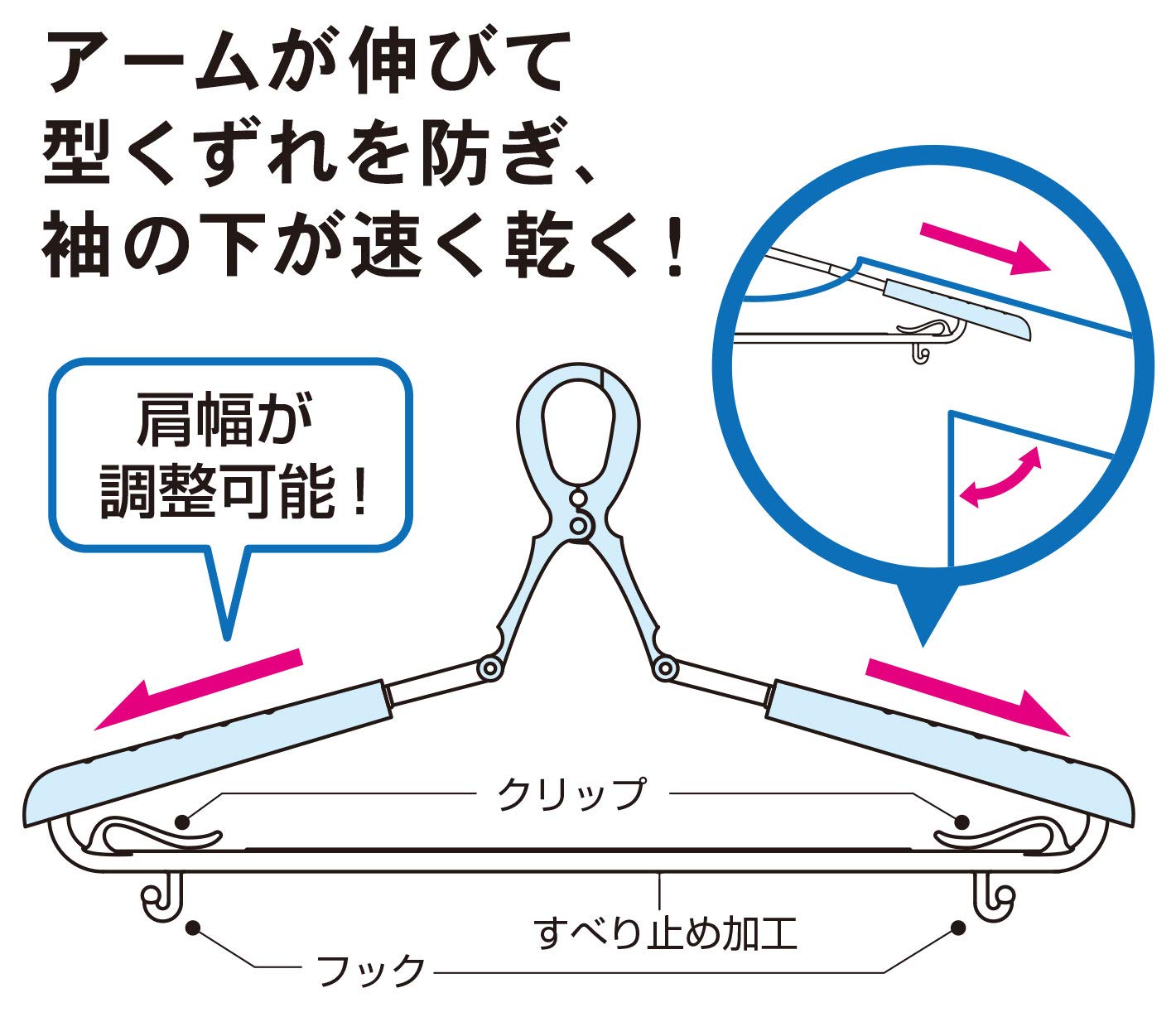 Kokubo laundry hanger slide catch hanger 5-color set 6991