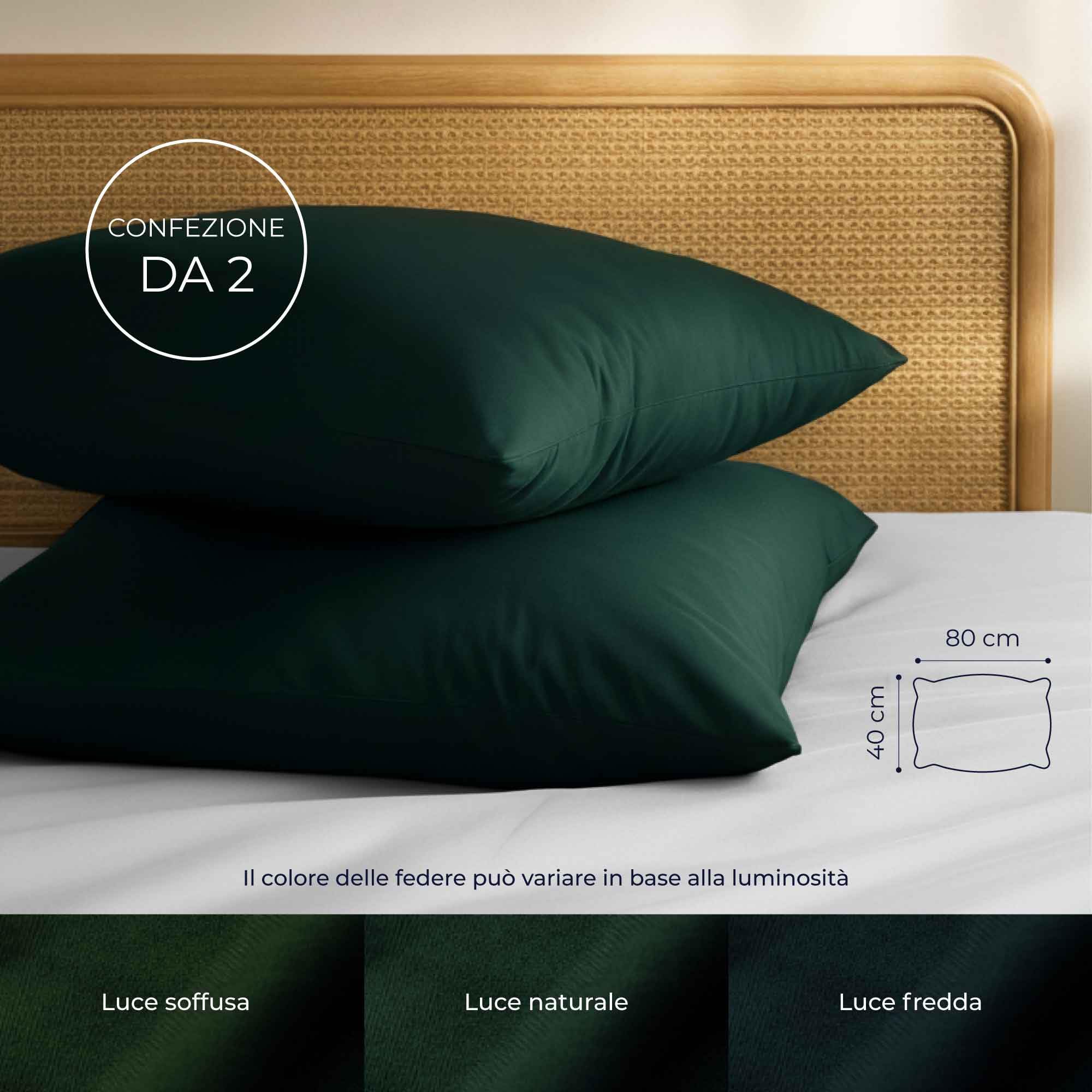 Federe 40x80 Cotone Rinforzato (Set da 2) - Verde - Trama Fitta a 57 Fili/cm² - Federe Cuscini 40x80 cm - Federe Cuscino 40x80 Certificate Oeko Tex - Dreamzie