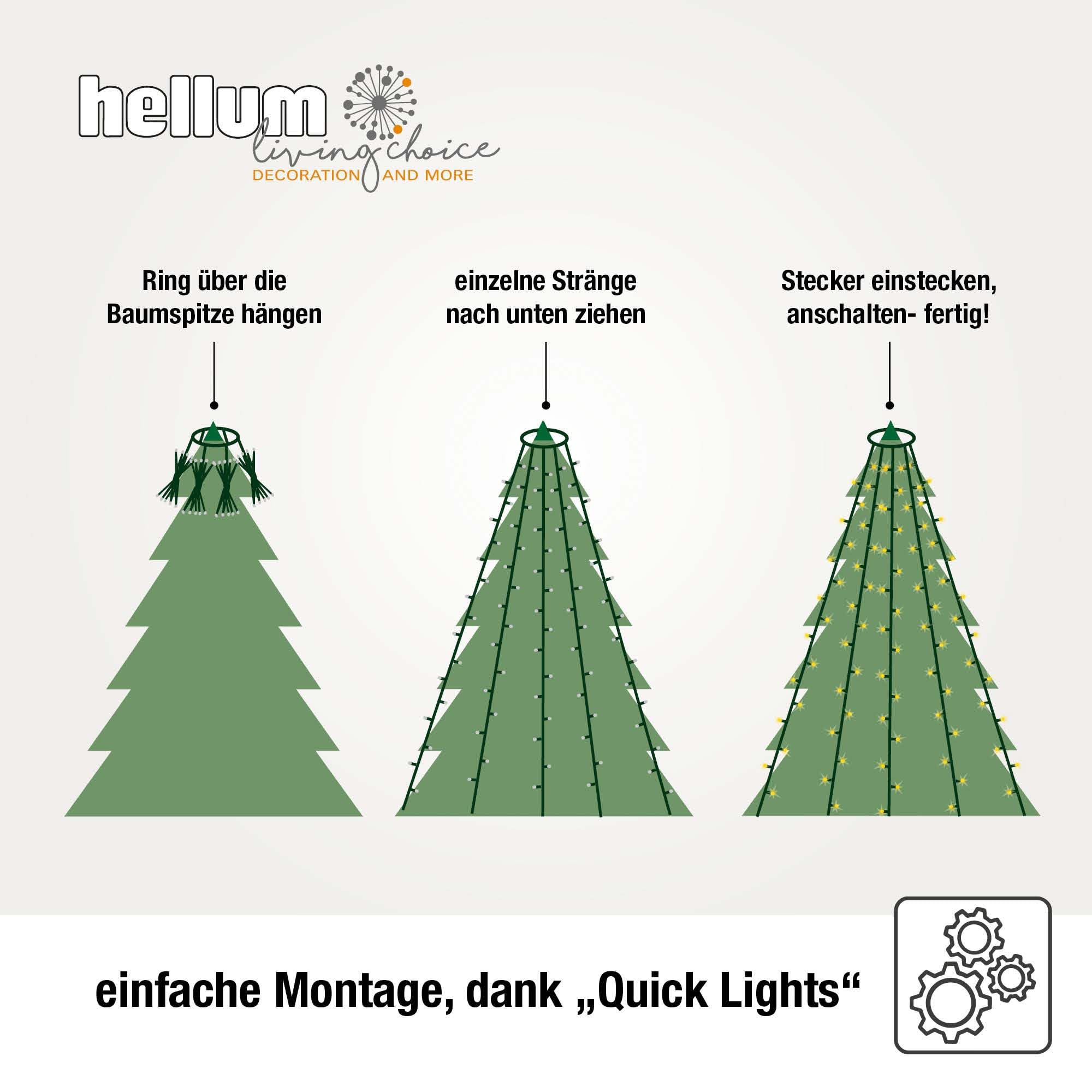 hellum LED Lichterkette Weihnachtsbaum Quick Lights, Weihnachtsbaum Beleuchtung mit Ring und 10 Strängen, 250 LEDs, beleuchtete Länge 2,50m, warmweiß, für außen, Dekorationsbeleuchtung <59 lm 577914