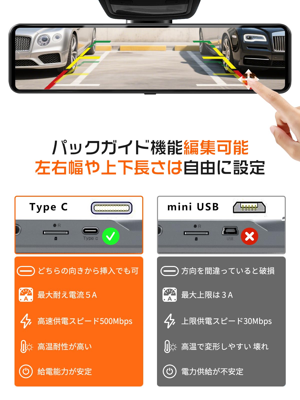 Amazon.co.jp: JADO ドライブレコーダー ミラー型 CarPlayと