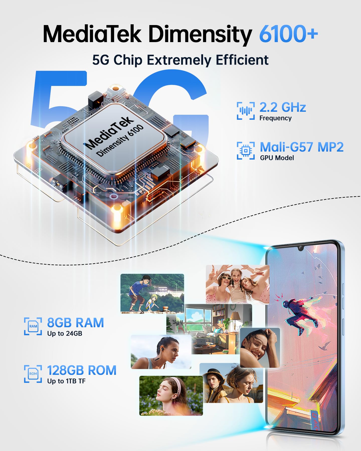 OUKITEL C50 Smartphone 5G Android 14 2024, 24GB+128GB/1TB Telefono, 6.8" HD+ Cellulare, 50MP Telefoni, Dimensity 6100+ Cellulari, 5150mAh Telefono Cellulare, Dual SIM Smartphone, Face ID/GPS/OTG, Blu