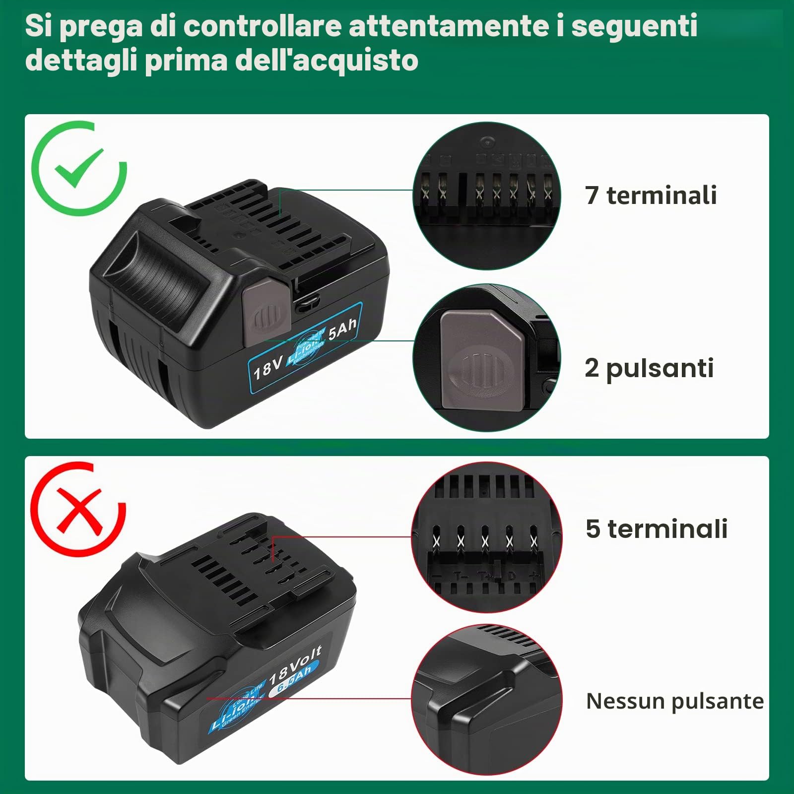 ASUNCELL 18V 5000mAh Batteria di ricambio per utensili elettrici per HITACHI 339782 BSL1830C 330139 330557 BSL1815X BSL1815S BSL1830 Hitachi C18DSLP4 CJ 18DSLP4 C 18DSL2 FCG 18DL Confezione da 2
