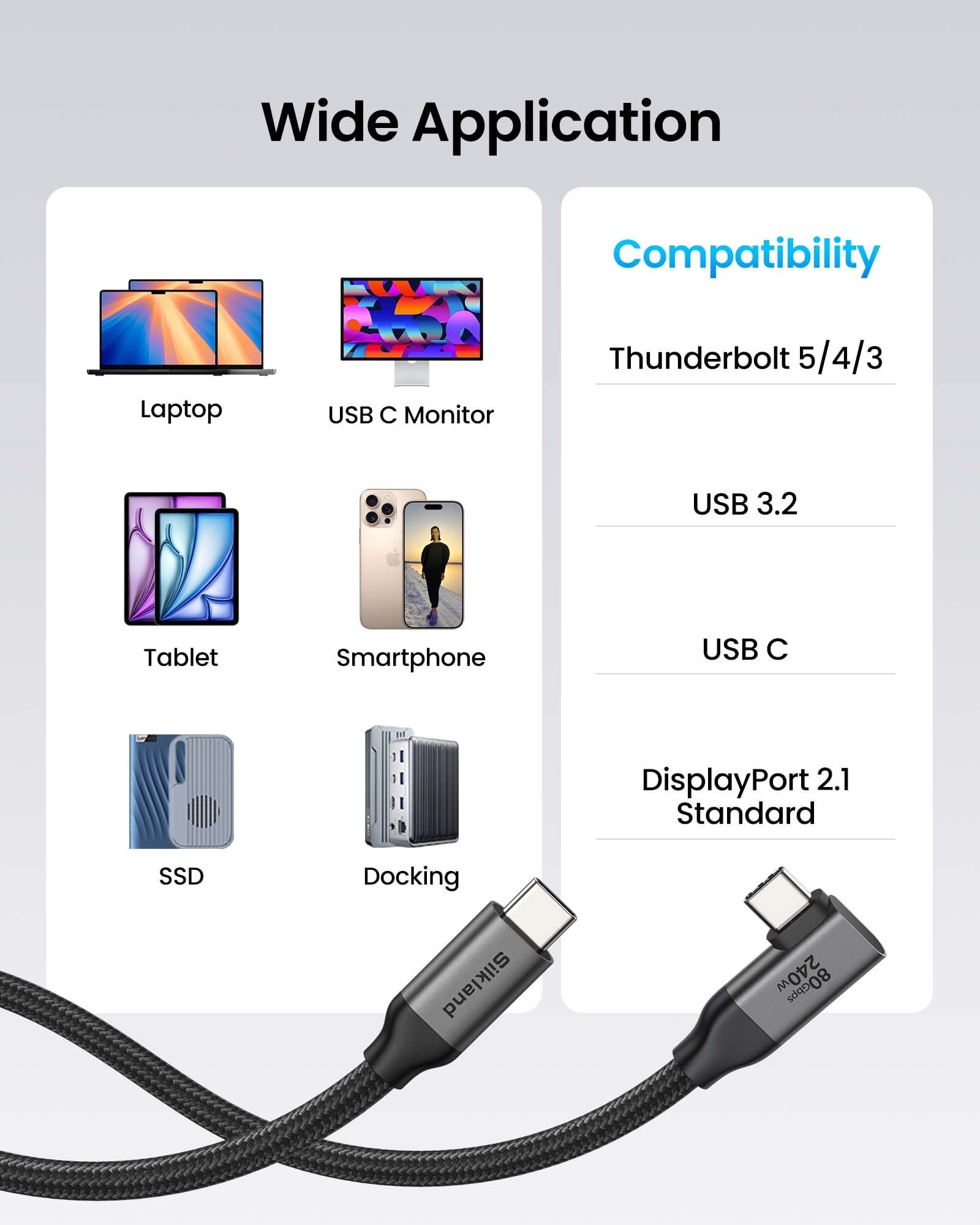 Silkland 80Gbps USB4 V2.0 Compatibile con Cavo Thunderbolt 5 3M 90 Gradi | fino a 120Gbps con Bandwidth Boost, 16K/Dual 8K, Ricarica Rapida 240W, Cavo USB-C per Thunderbolt 4/3, MacBook Pro, SSD, Dock