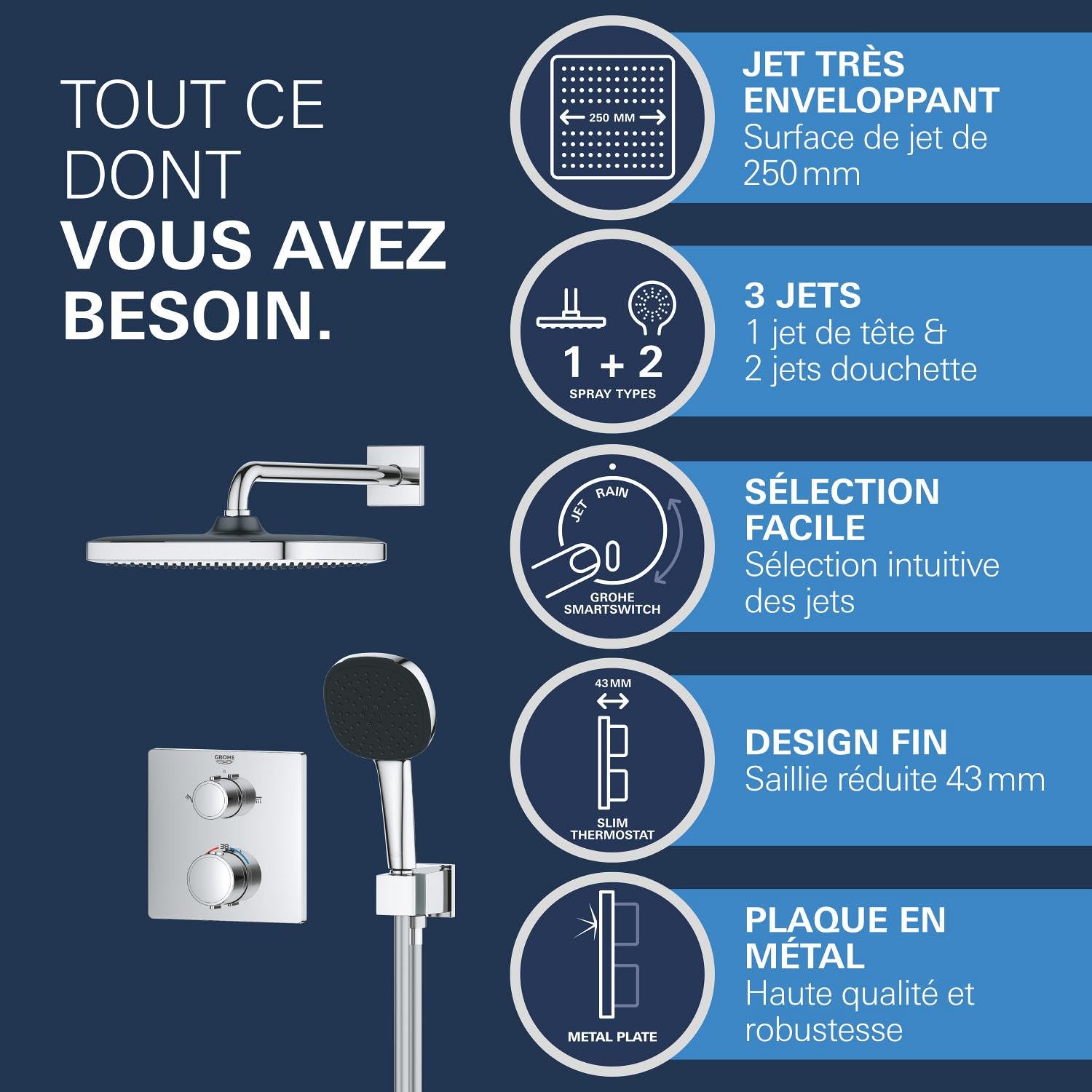 GROHE Precision Thermostatique, Ensemble de Douche Encastré 2 sorties, Douche de Tête Vitalio Comfort 250, Douchette Vitalio Comfort 110 2 jets, Flexible 1,5 m, Chromé, 34882000