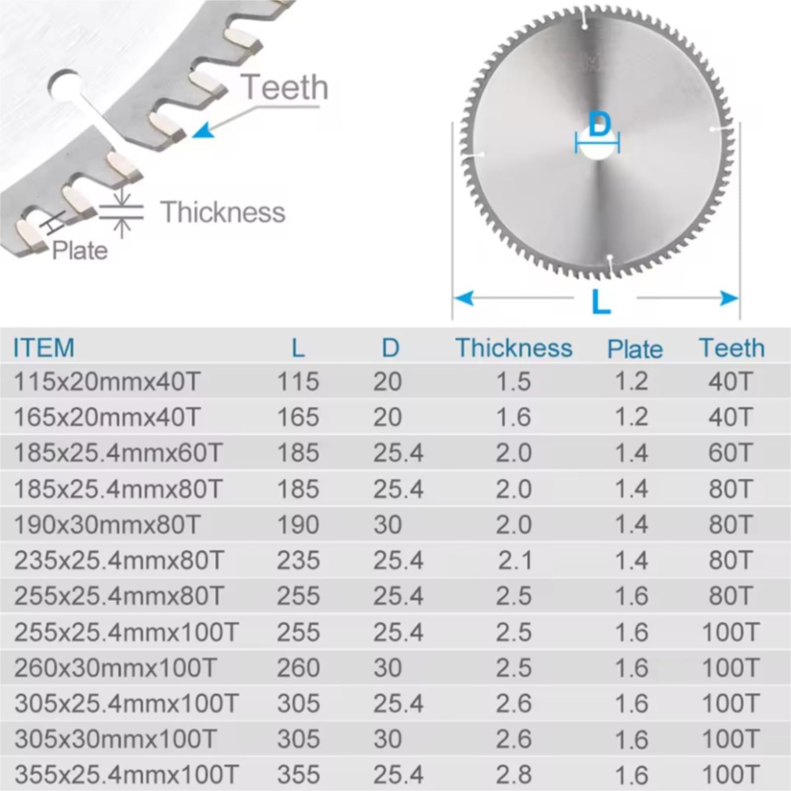 Brzeszczot do cięcia metalu 1PC brzeszczot piły tarczowej 115/190/235/250/260/305mm do cięcia aluminium metale nieżelazne brzeszczoty z twardego stopu(190mmx30x2.0x80T)