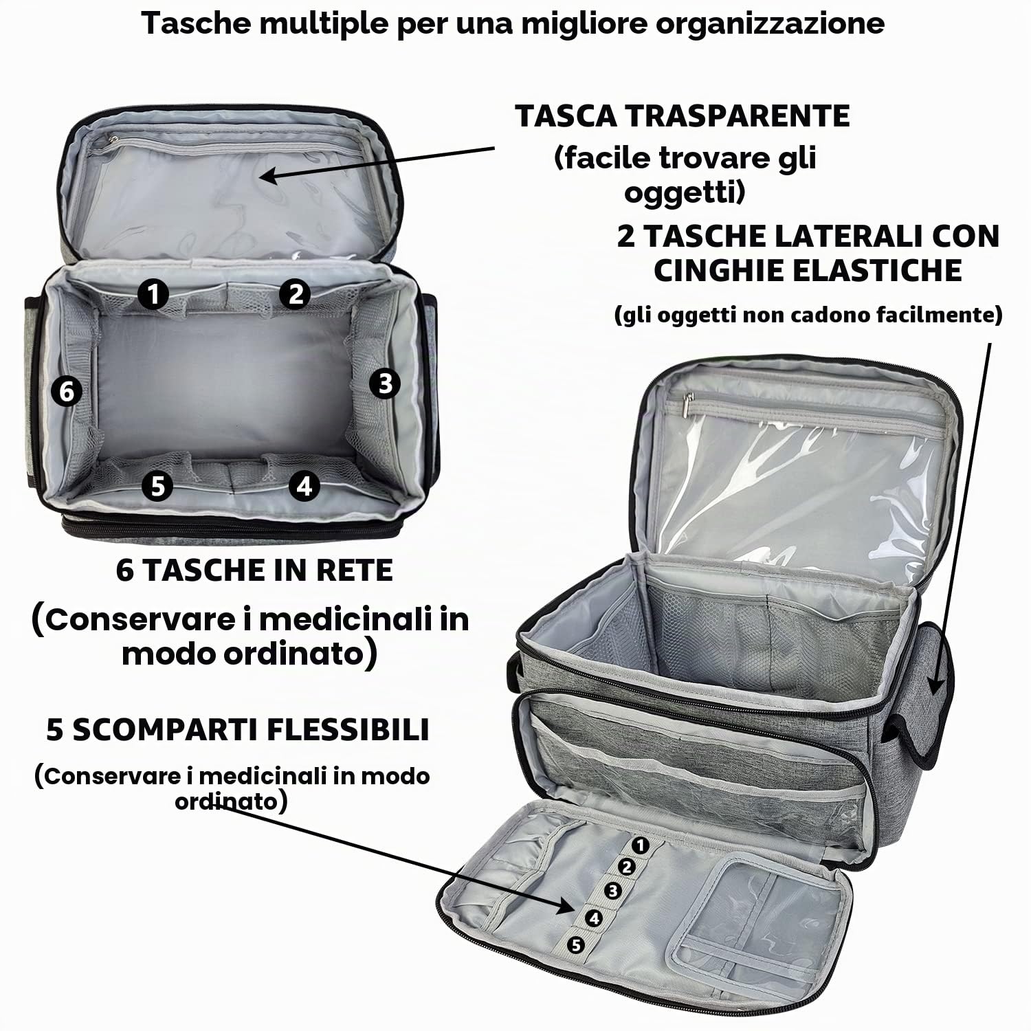 Boczif Kit di pronto soccorso, Borsa di trasporto di stoccaggio di primo soccorso, Organizer kit medici di emergenza, per la casa, ufficio, viaggi, all'aperto (grigio)(solo borsa)