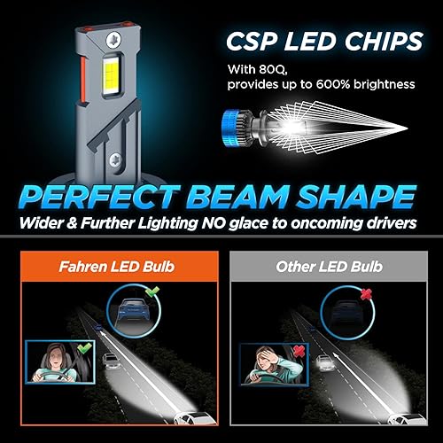 Miniatura 5 de Bombillas LED 9006 para faros delanteros, luz LED HB4 con brillo, 6000 K xenón blanco, instalación Plug and Play, paquete de 2