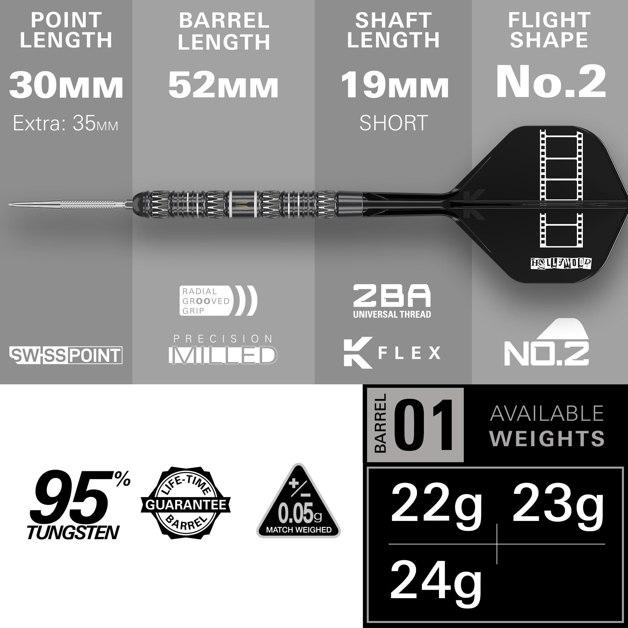 Target Darts Chris Dobey Pointe en Acier 95K Fléchettes Set, 22G/23G/24G, Flights et Shafts K-Flex N° 2, Pointes Swiss GRD Silver et Outil SP Inclus | Jeux de Fléchettes Professionnels Player Edition