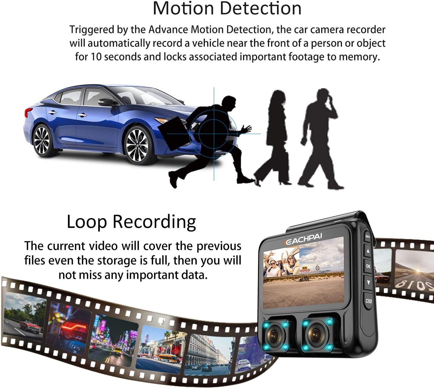 Diagram illustrating motion detection and loop recording features of the dash cam