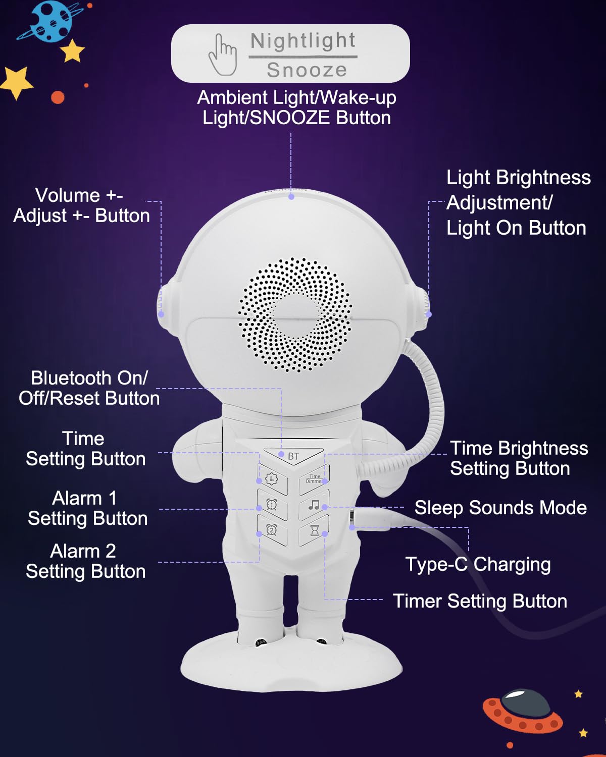Tageslichtwecker, Lichtwecker Sonnenaufgang Wecker mit 21 Weißes Rauschen, Smart Bluetooth Lautsprecher, Dual Alarm, Timing-Funktion, 16 Volltonfarben & 6 Farbige Licht für Erwachsene & Kinder