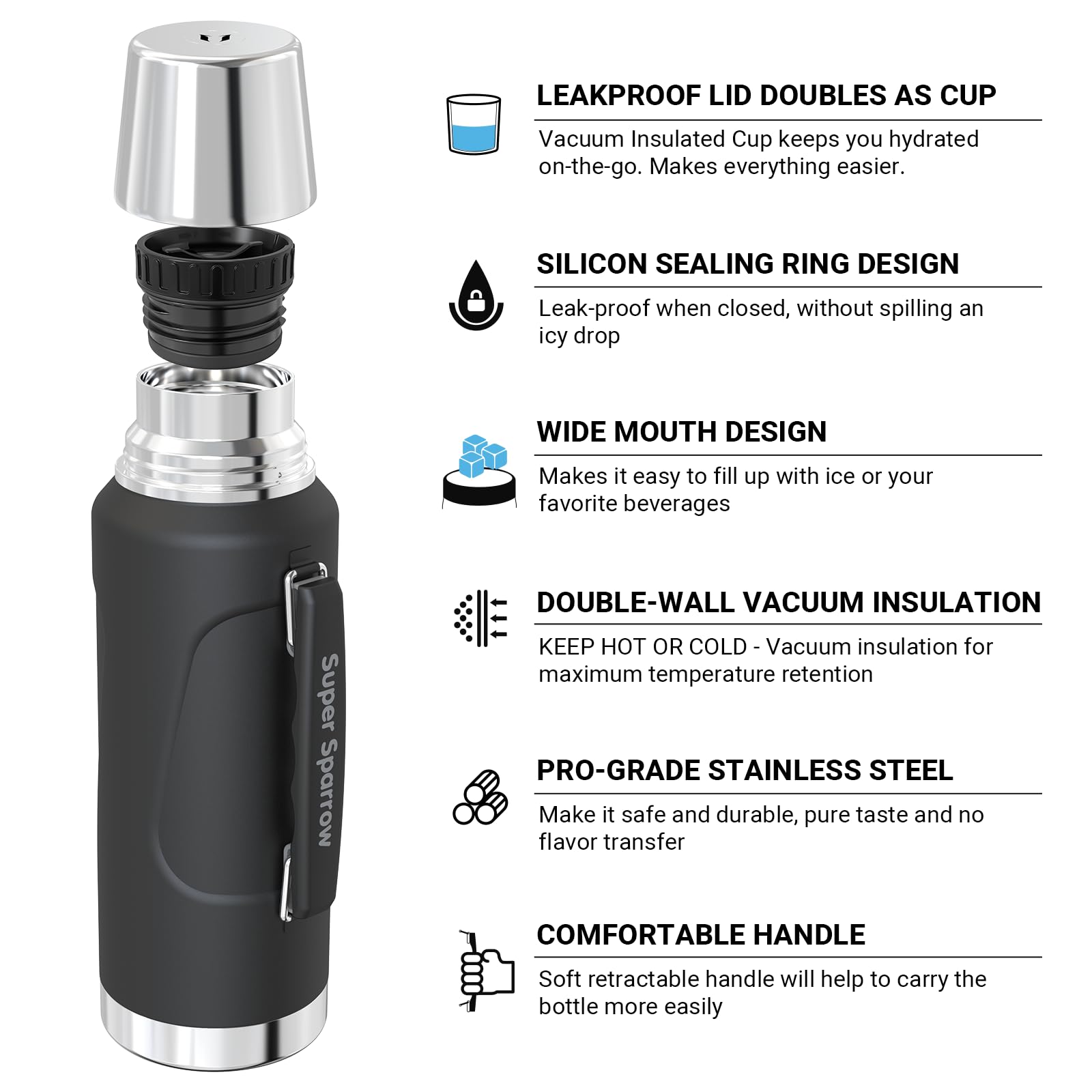 Super Sparrow Stainless Steel Water Bottle - 2L - Wide Mouth Vacuum Insulated Flask - BPA-Free ThermosBottle - Leakproof Lid Doubles as Cup - Image 2