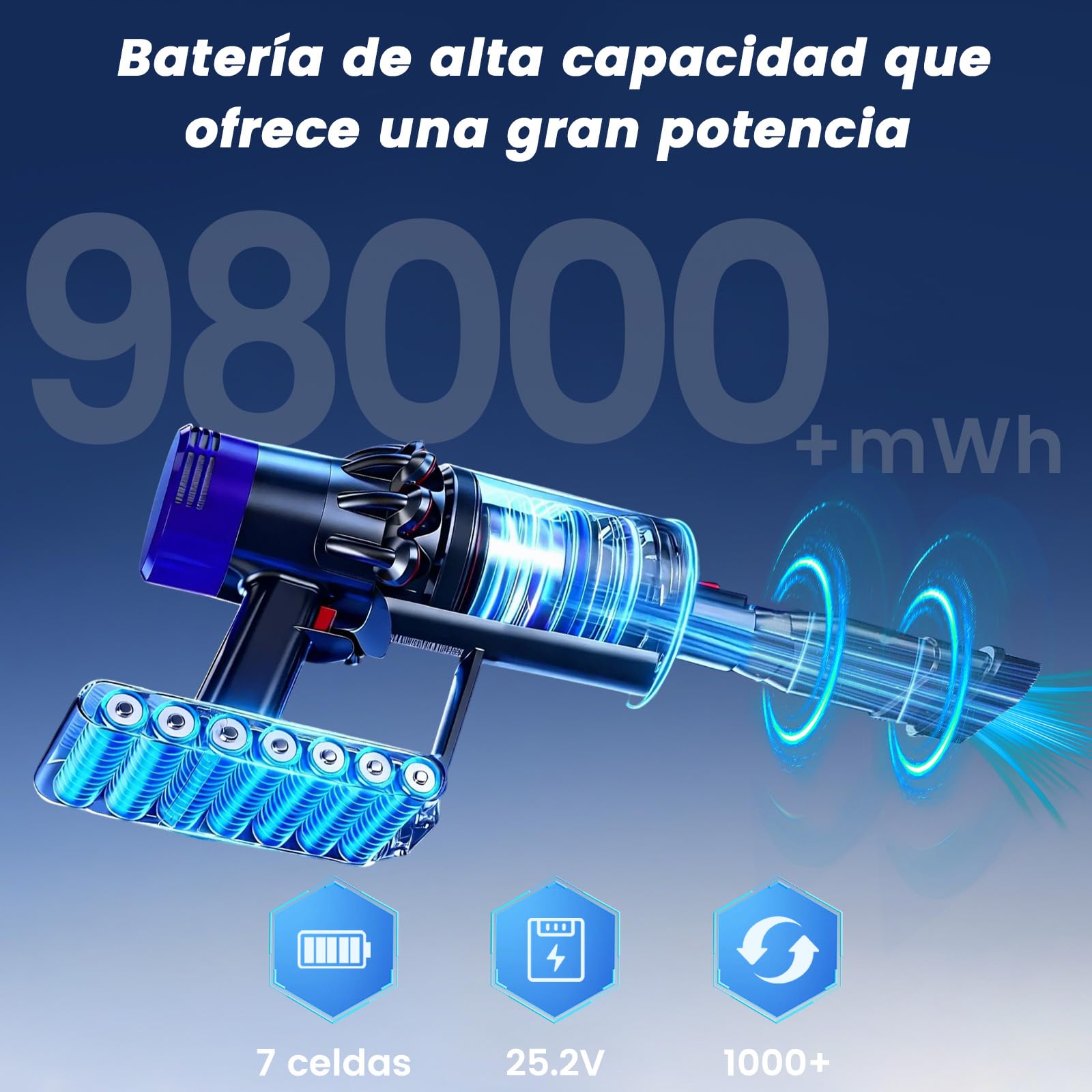 Batería de Repuesto Compatible con Dyson V11 Click-in, Ecovoltix Batería para V11, V15, SV15, SV16, SV22 y SV28 Aspiradoras (no Apta para el Modelo atornillable) con Filtro
