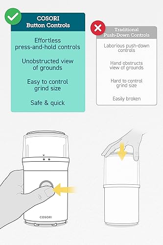 Vista 3 de COSORI Molinillo eléctrico de café expreso, cuchillas de acero inoxidable de grado alimenticio, 12 tazas, color negro