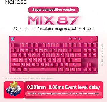 Amazon.com: ZMX MCHOSE Mix 87 Magnetic Switch Rapid Trigger