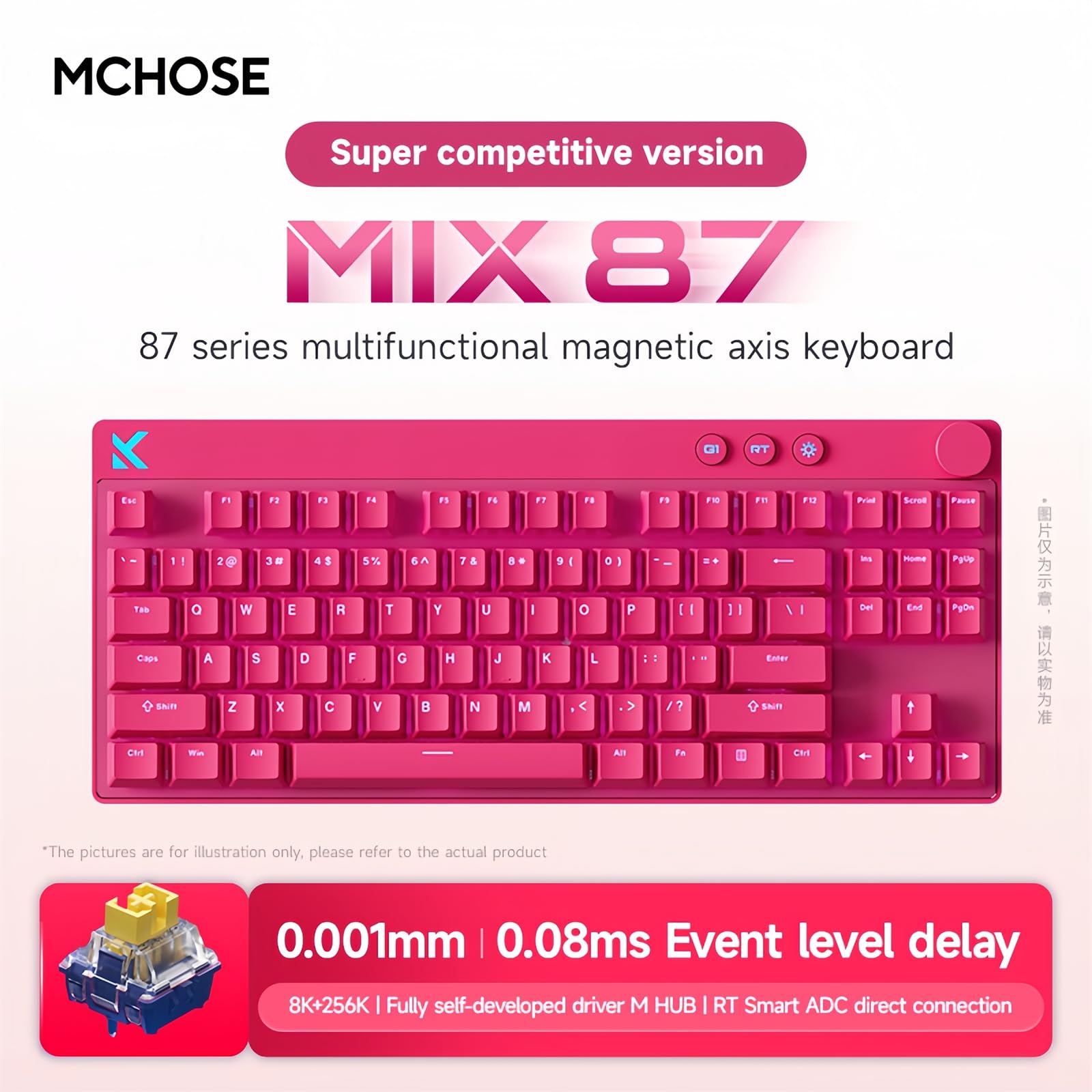 Amazon.com: ZMX MCHOSE Mix 87 Magnetic Switch Rapid Trigger