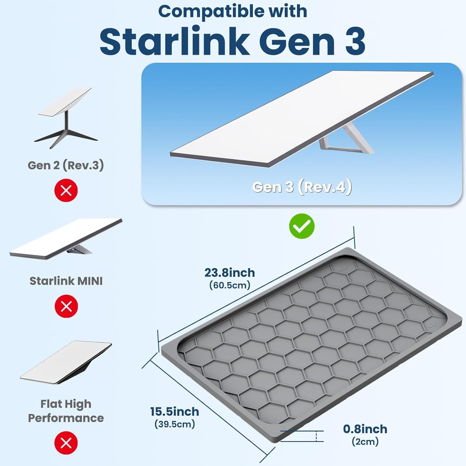 Silicone Protective Case for Starlink Gen 3 Standard Satellite Dish, Waterproof, Anti-Hail, Dustproof, Hexagonal Design, Quick Install, Compatible with Starlink Standard Gen 3 (Gray)