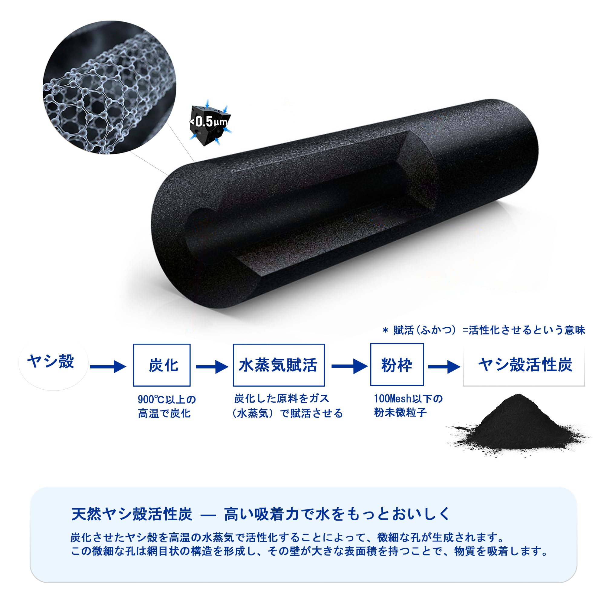 Amazon | PENACOLI TK-AS30C1 パナソニック アルカリイオン整水器 浄水