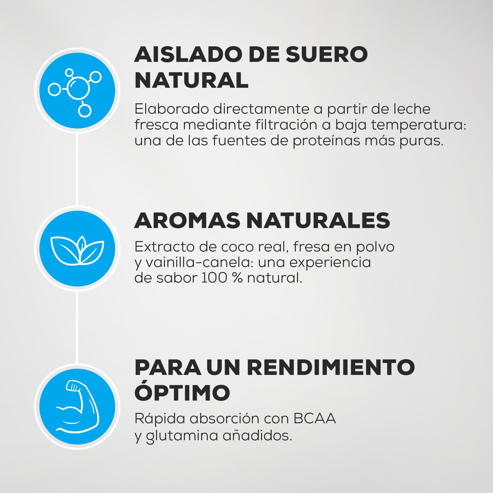 BioTechUSA Iso Whey Zero Natural | Proteína en polvo | Con aromas naturales | Sin edulcorantes ni colorantes | Sin conservantes | Sin lactosa, sin azúcar, sin gluten | 908 g, Vainilla-Canela