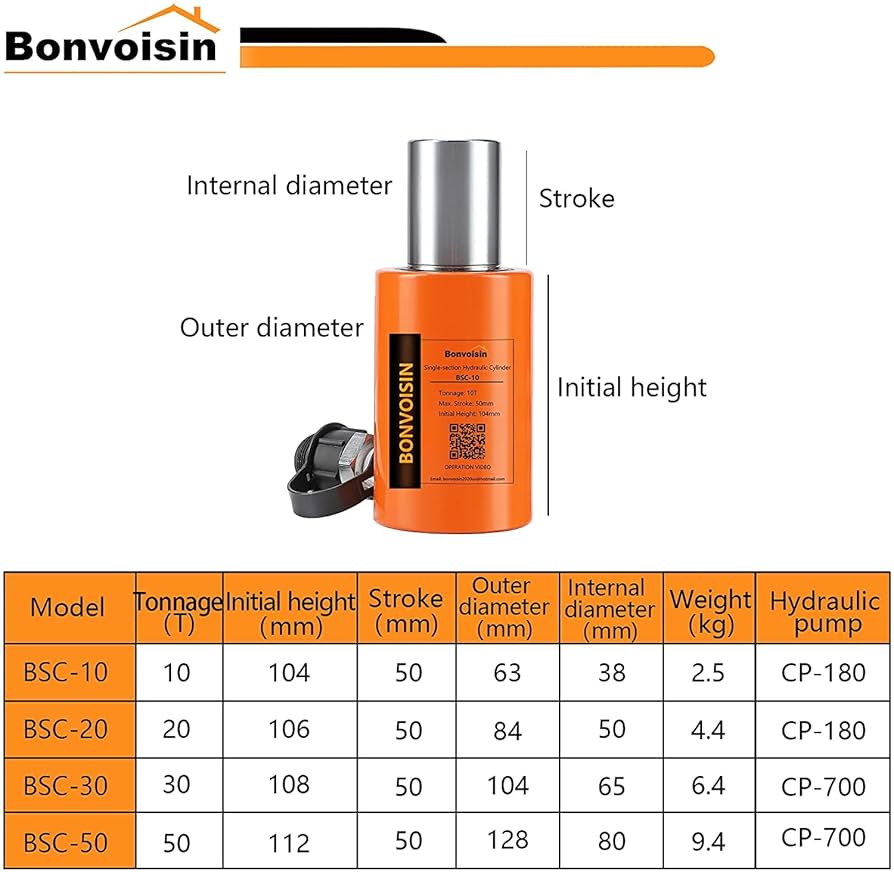 Bonvoisin Hydraulic Cylinder 10t 50t Optional Hydraulic Cylinder Ram 50 Mm Stroke Low Profile Hydraulic Lifting Jack For Machinery Shipbuilding Engineering Rsc 20 T