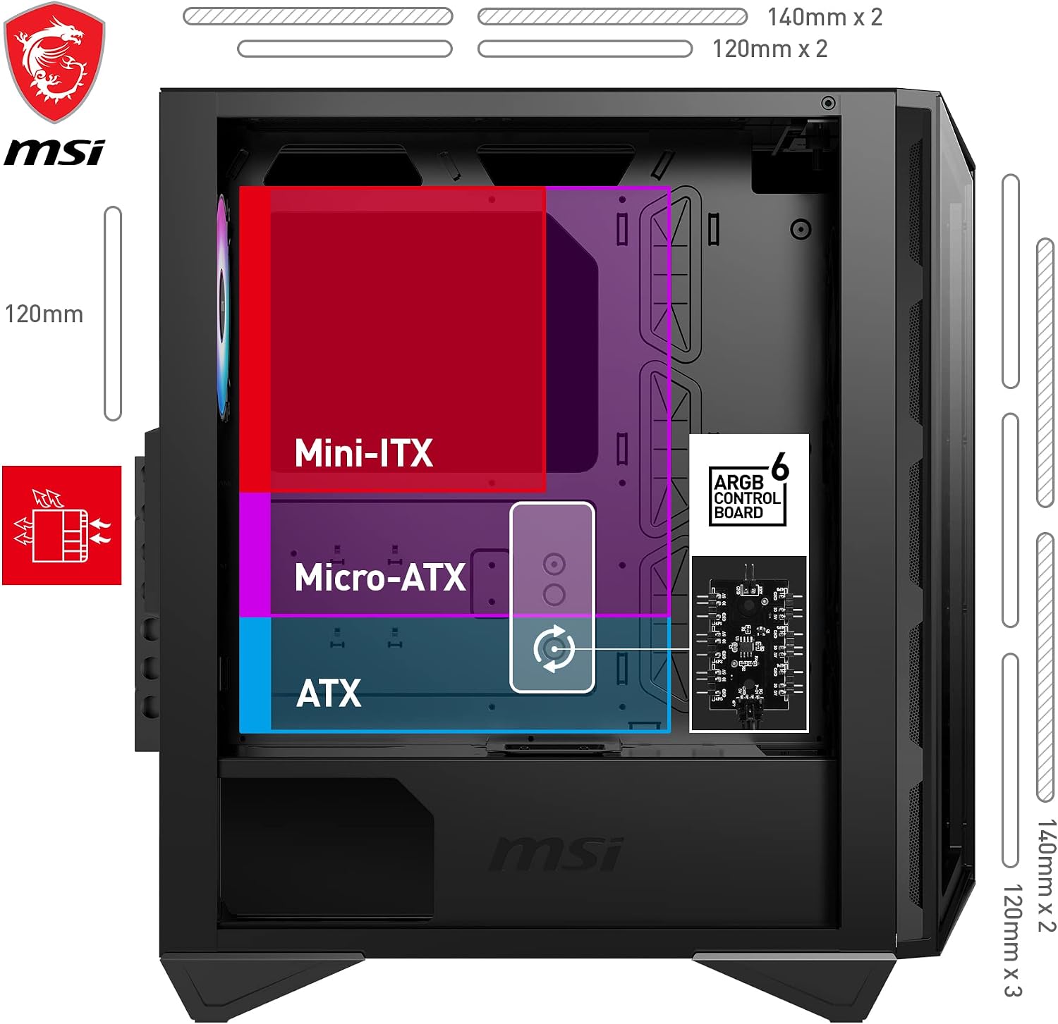 MSI MPG GUNGNIR 110R Caja PC Media Torre – Vidrio Templado, ATX, M-ATX y Mini-ITX, 4 Ventiladores ARGB 120mm con Controlador, Filtro de Polvo Magnético, USB 3.2 Gen2 x2 Tipo C, Puertos Gen1 Tipo A 5