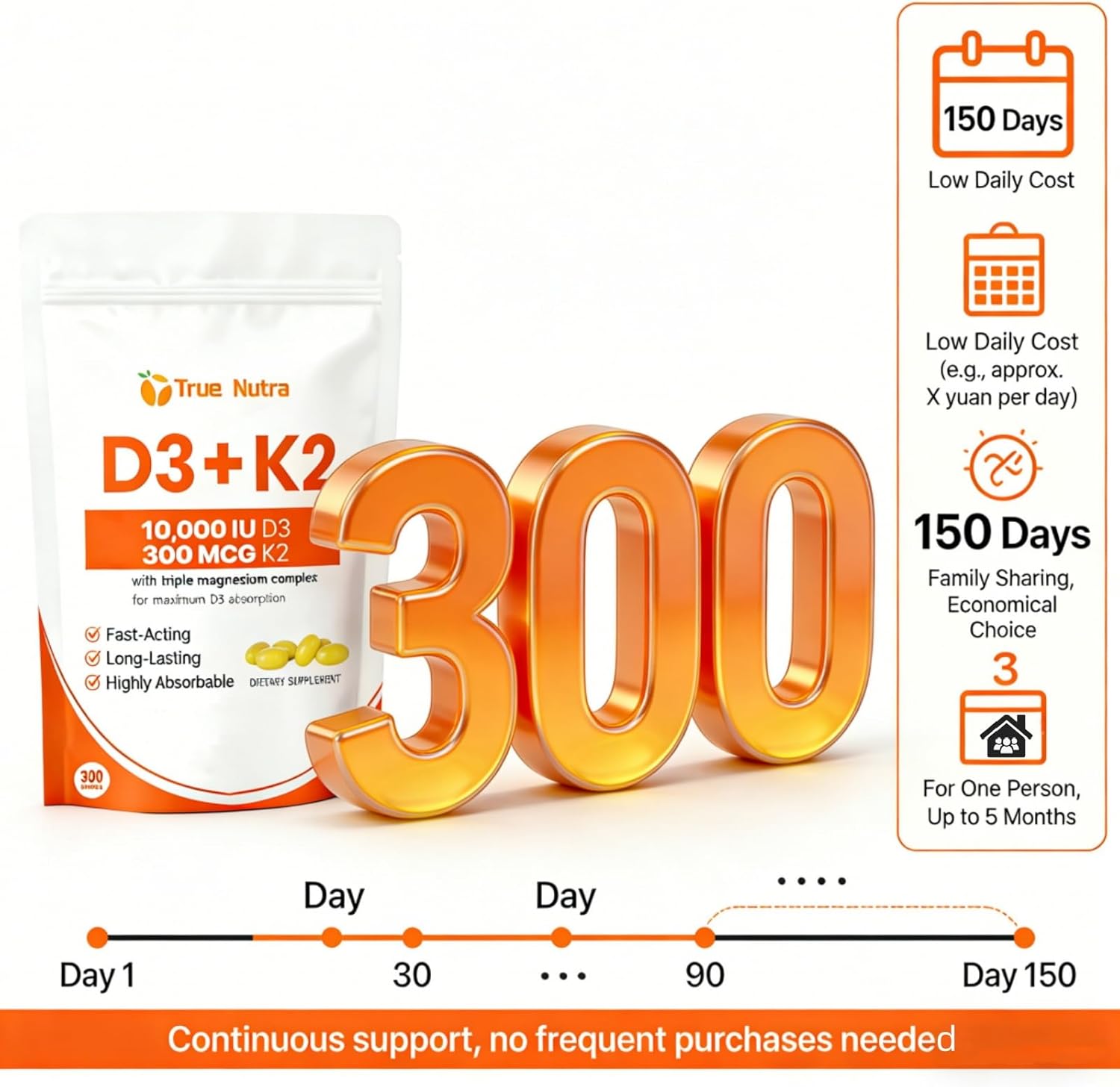 Vitamin D3 K2 Magnesium 10,000 IU for Bone & Muscle Support 300 Softgels (2PCS)