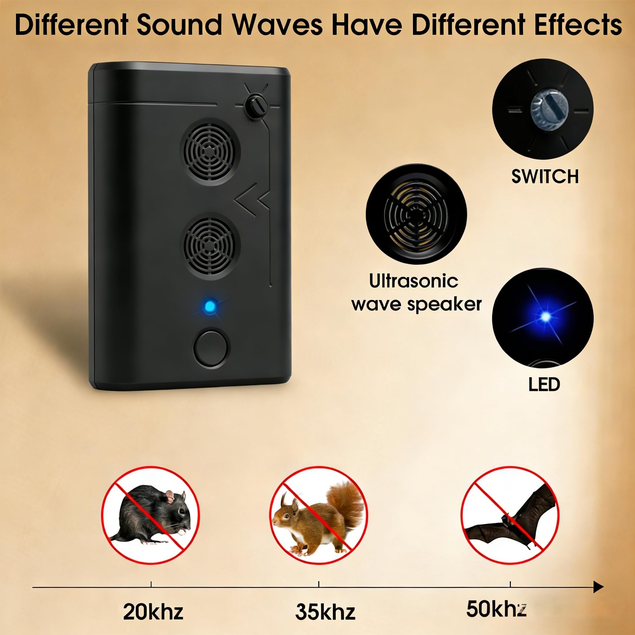 Lot de 2 dispositifs répulsifs à ultrasons pour chauves-souris - Appareil pratique pour enlever les chauves-souris et oiseaux - Pour garder les chauves-souris loin des greniers, des maisons et des