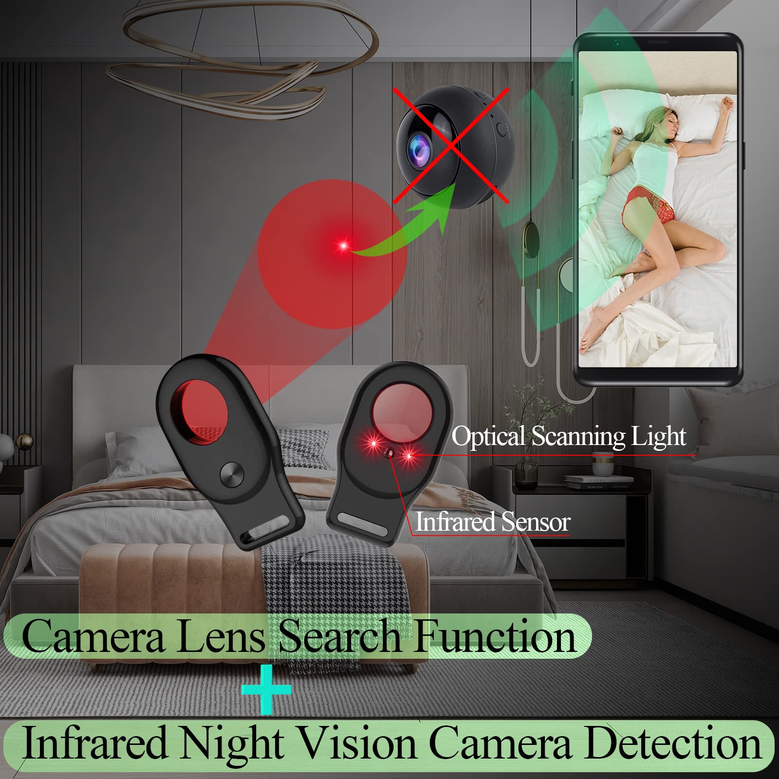 Wanzen Detektor, Kamera Finder & GPS Tracker Finder, RF Scanner mit Magneterkennung, 4-in-1 Gerät für Auto, Hotel, Büro, Zuhause und Reisen, Tragbar & Wiederaufladbar