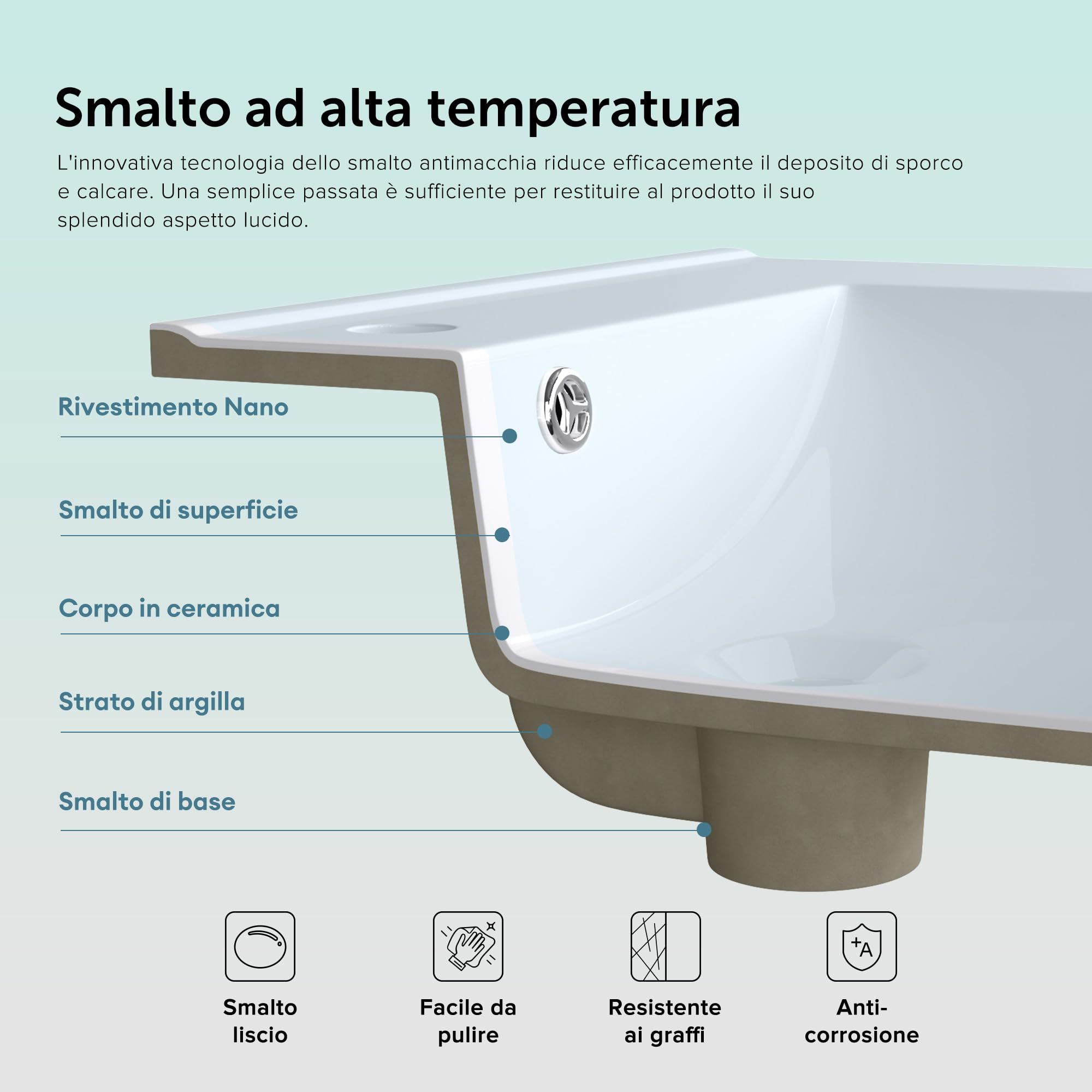 doporro Lavabo da Incasso Rettangolare 80 cm in Ceramica Bianco Lucido, Lavandino Integrato con Foro Rubinetto, Installazione su Mensola o Mobile Bagno Brüssel912