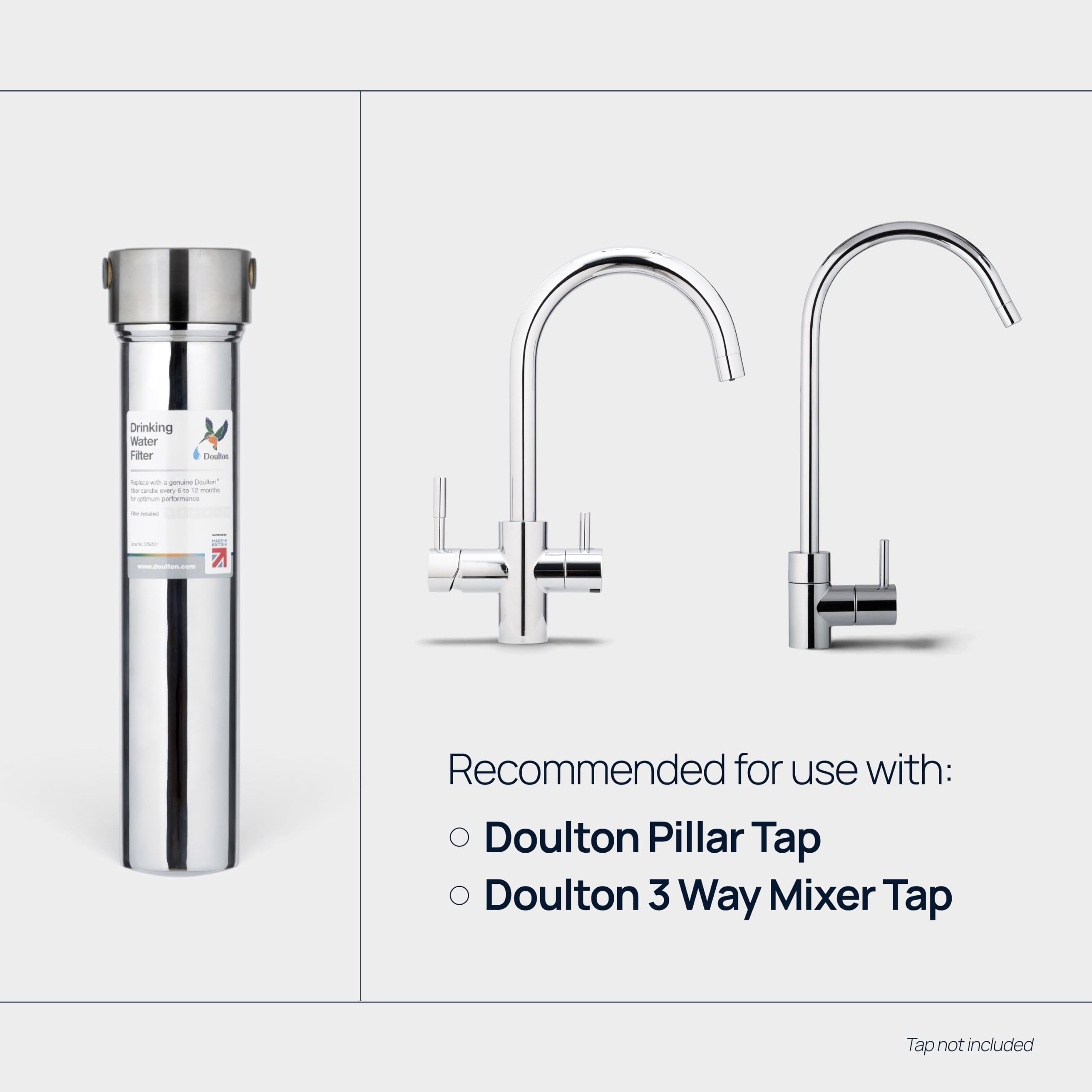 Doulton HIS-Steckverbindungssystem mit Biotect Ultra Keramik-Kerzenfilter