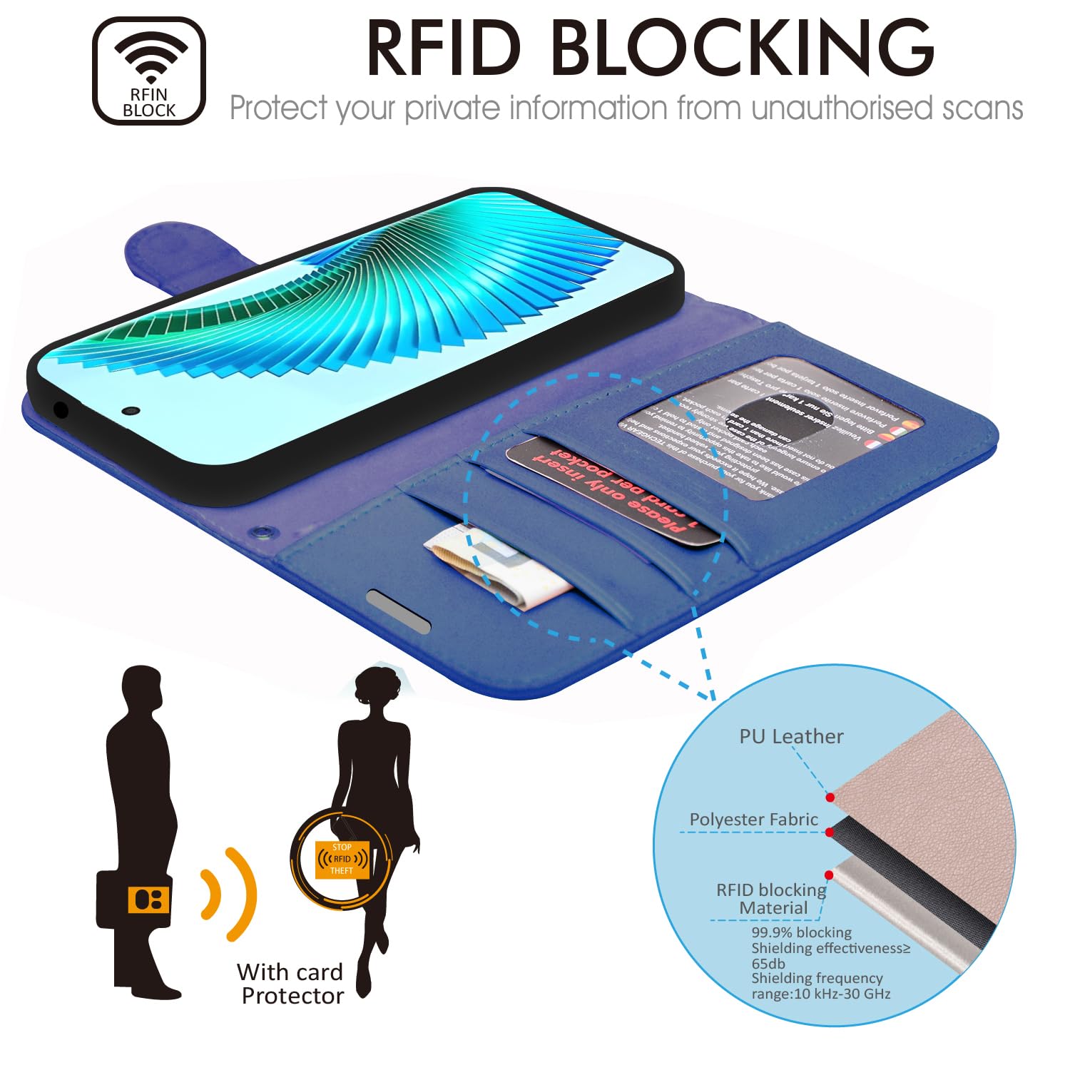 TECHGEAR Leather Wallet Case for Honor Magic 6 Lite 5G - Image 4
