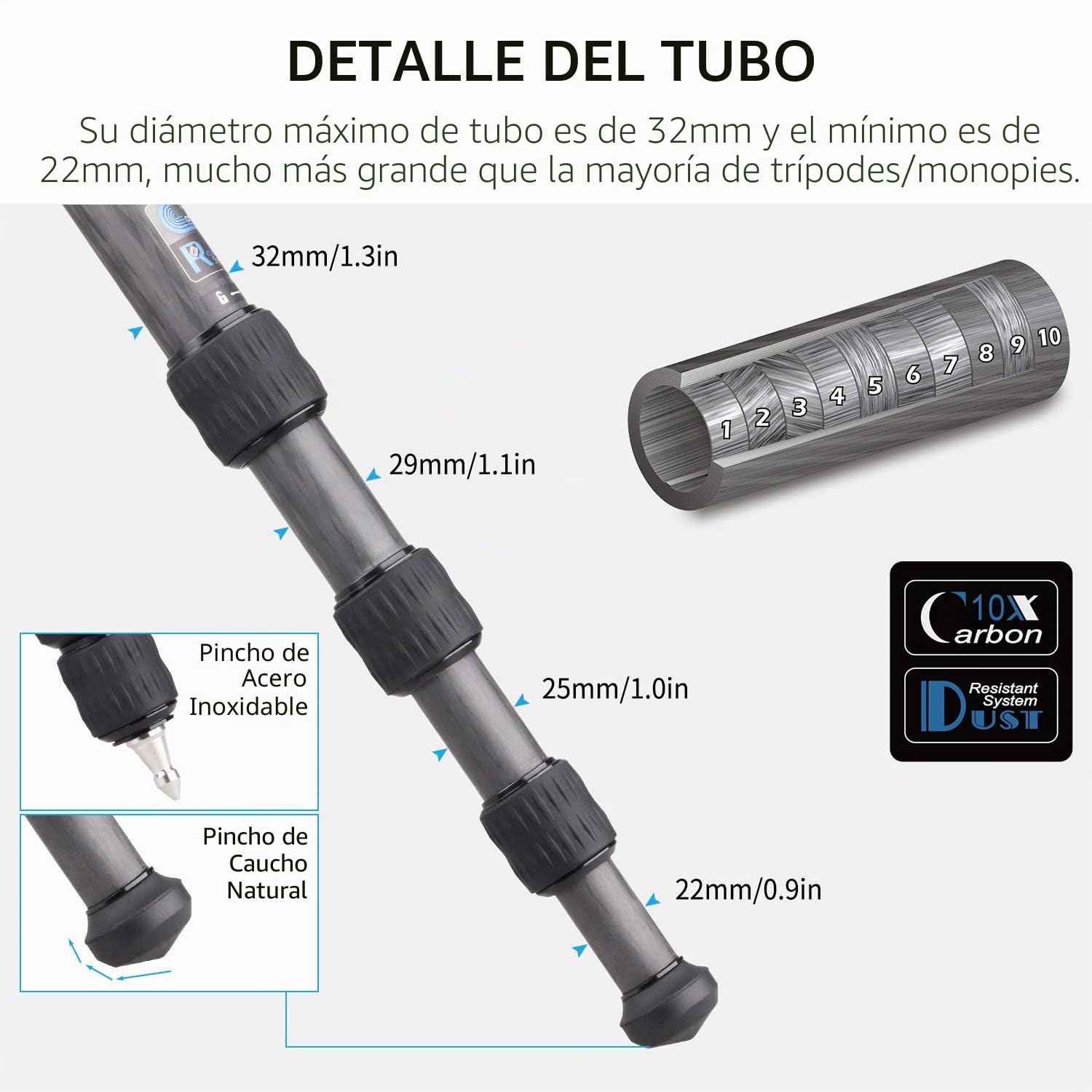 INNOREL Trípode de Fibra de Carbono Altura máxima 160cm Carga máxima 30kg diámetro máximo del Tubo 32 mm Soporte Profesional con Adaptador de Cuenco de 58 mm (ST324CT) Twist Lock