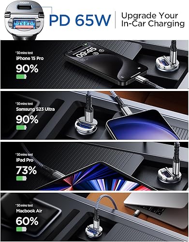 Miniatura 7 de MRGLAS [Paquete de 2] Cargador de coche USB C de 125 W, mini adaptador de coche USB C de metal de carga rápida PD65W y QC60W de doble puerto tipo C