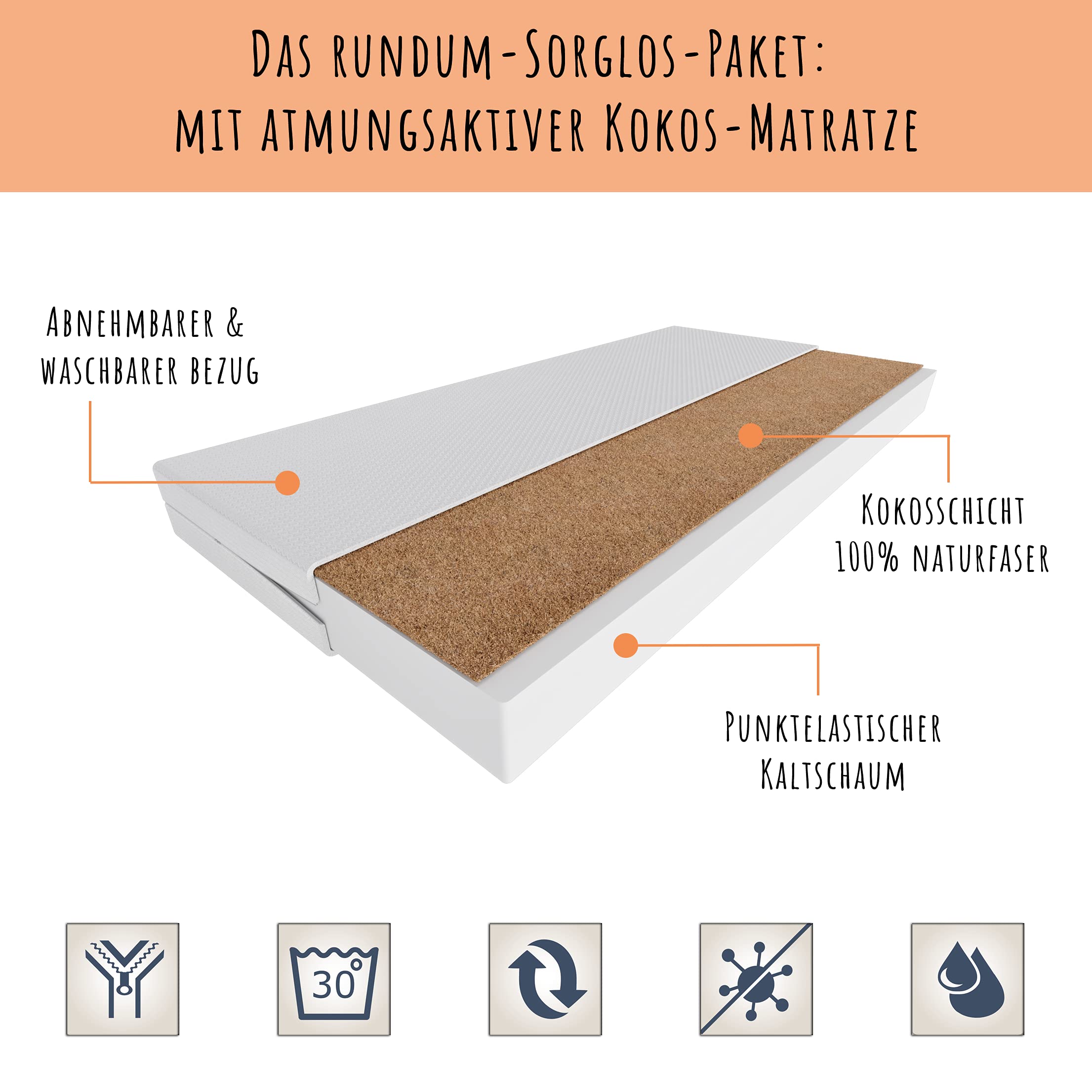 Kids Collective Kutsche Kinderbett Mädchenbett 80x160 | 70x140 mit Rausfallschutz und Matratze | Prinzessin Kinder Spielbett 80x160 cm | von 3. bis 10. Lebensjahr