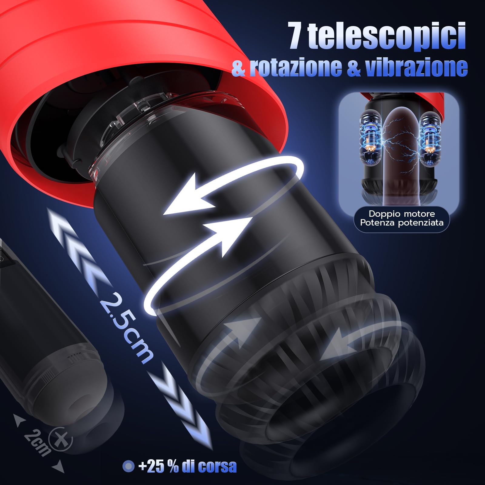 HIVEFUN Masturbatore Uomo, Impermeabile IPX7, Sex Toys per Uomo