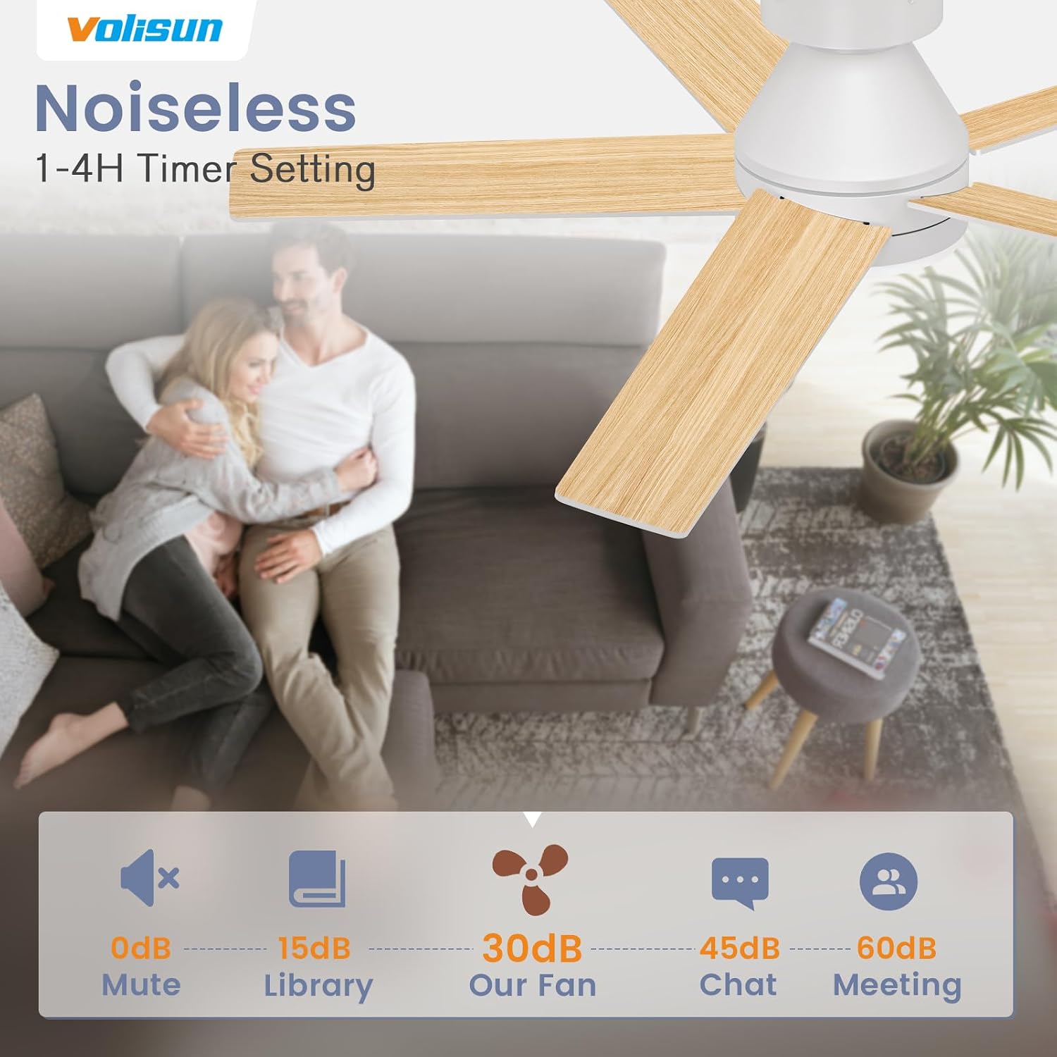 VOLISUN Ceiling Fan showing timer settings (1H, 2H, 4H) and noise level comparison.