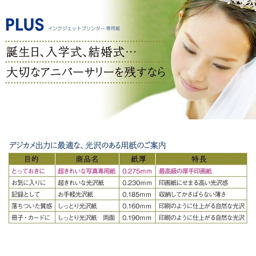 Amazon | プラス 写真用紙 超きれいな写真専用紙 L判 100枚入 IT