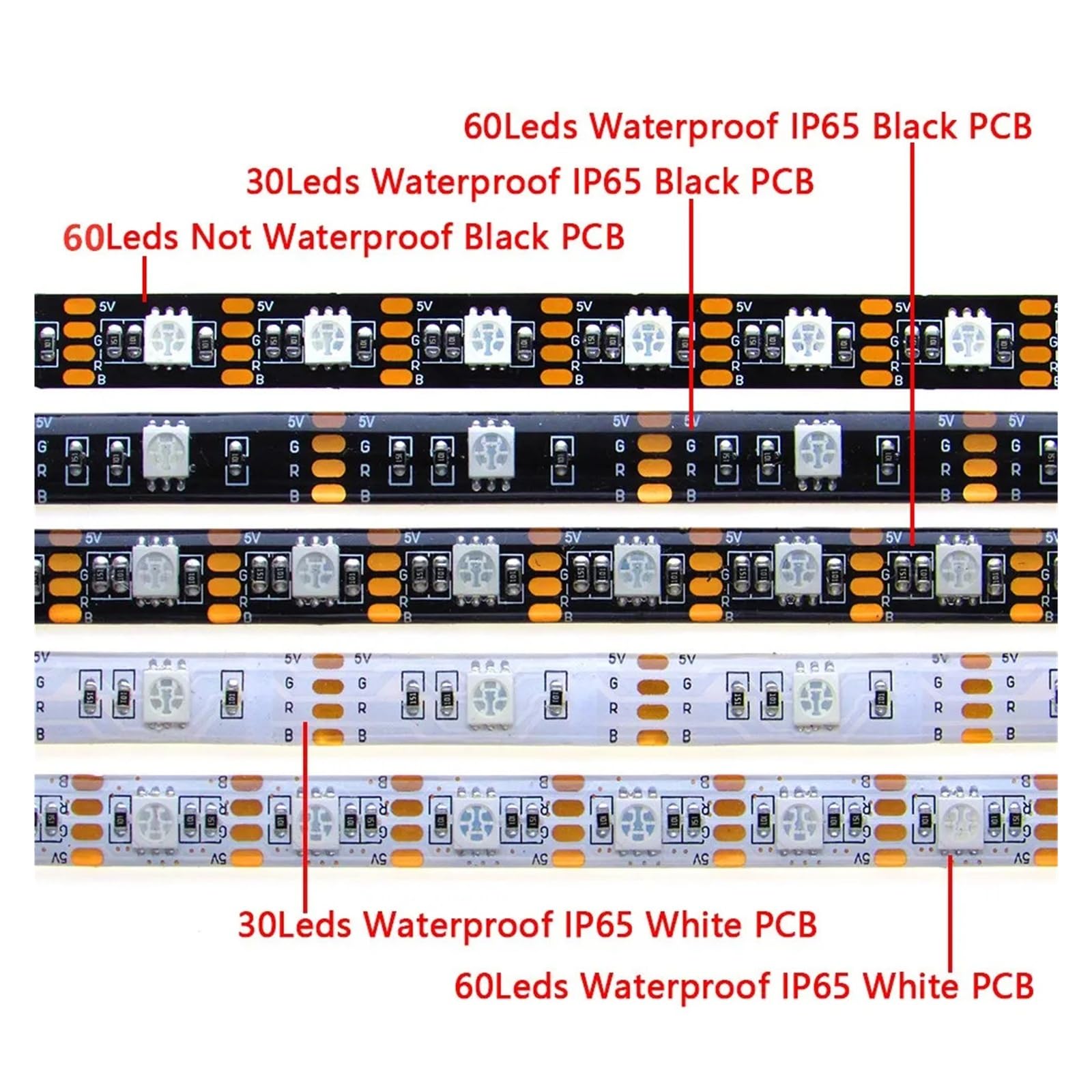 Striscia LED USB RGB 5V PCB nera for retroilluminazione TV(IP65 Waterproof,WITH 20KEY USB SET_5M_60LED PER METER)
