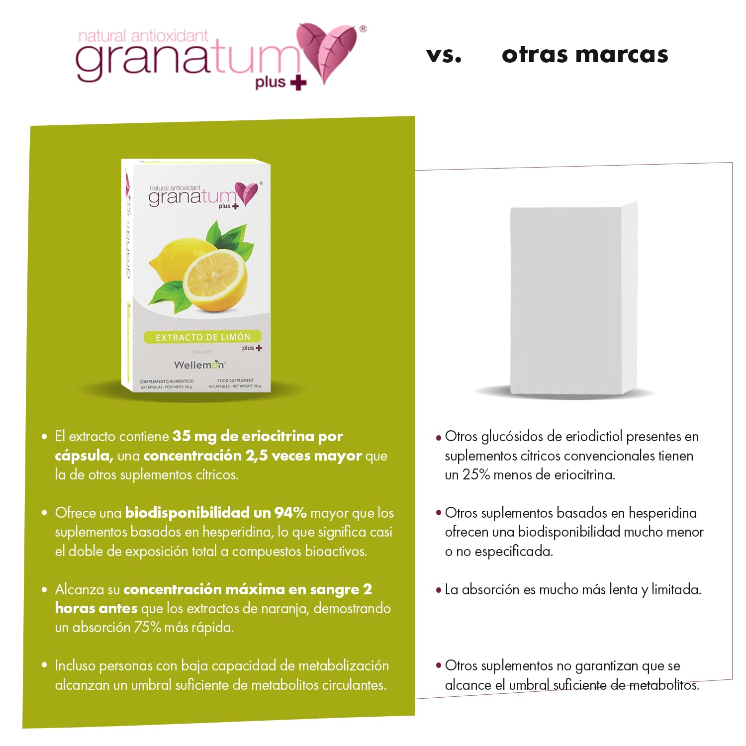 GRANATUM PLUS POLIFENOLES MEDITERRANEOS EXTRACTO DE LIMON PLUS 60 CAPSULAS