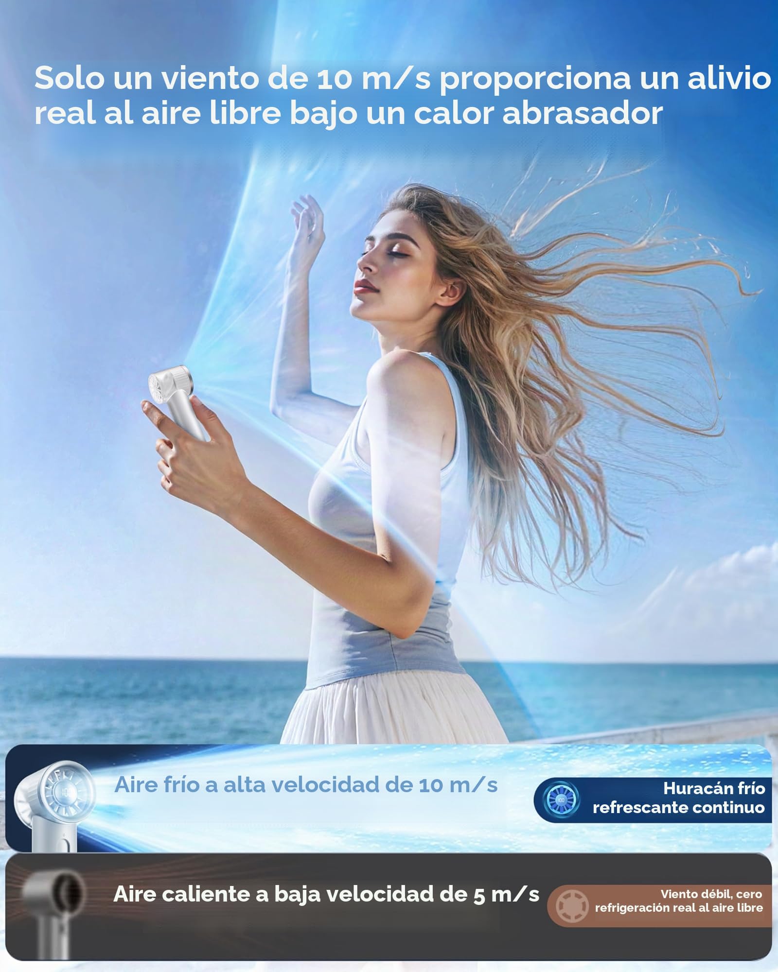 RANVOO 2025 Mini y Potente Turbo Ventilador de Mano 100 Velocidades Recargable Pantalla LED Personal para Viajes al Aire Libre Ventilador de Mano Portátil, Blanco Ártico