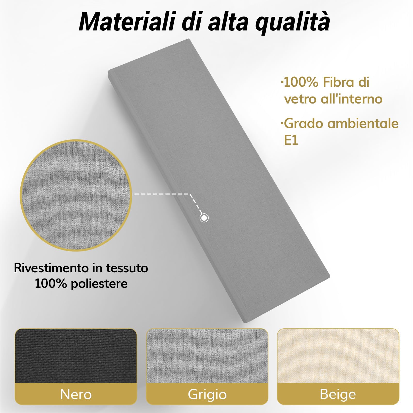 TONOR 4 PCS Grandi Pannelli Fonoassorbenti, 90x30x6 cm Pannello Acustica 3D in Fibra di Vetro con Autoadesivo, Pannello Decorativo per pareti che Assorbe L'eco, per Studio/Soggiorno/Casa, Grigio