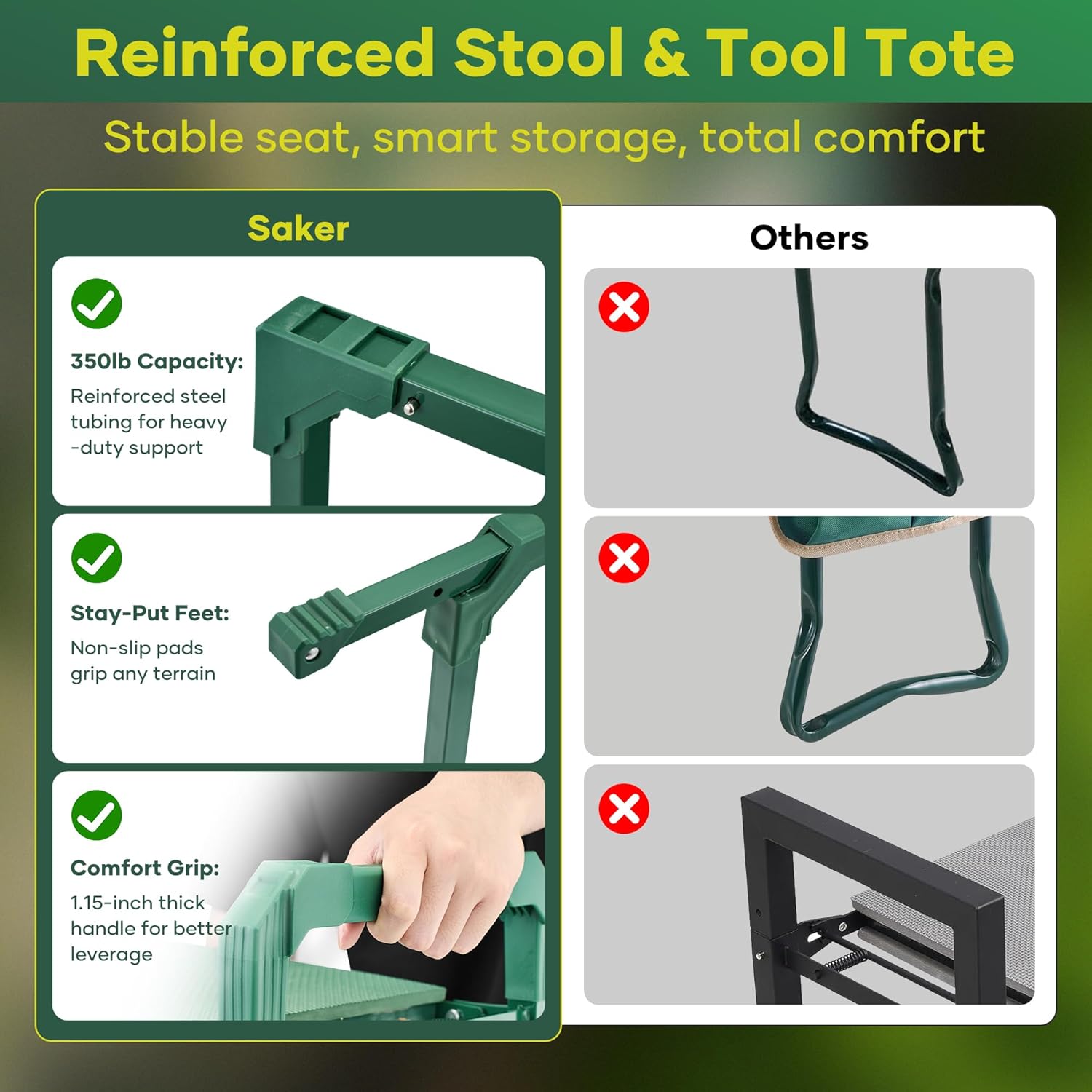 Saker Garden Kneeler and Seat Foldable Gardening Stool with Extendable Legs & Thickened Pad, Tool/Storage Bag, Heavy Duty 500lbs Support for Elderly, Gardening, Outdoor Use