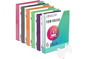 Clear Cover 1.5 Inch Round Ring Binder